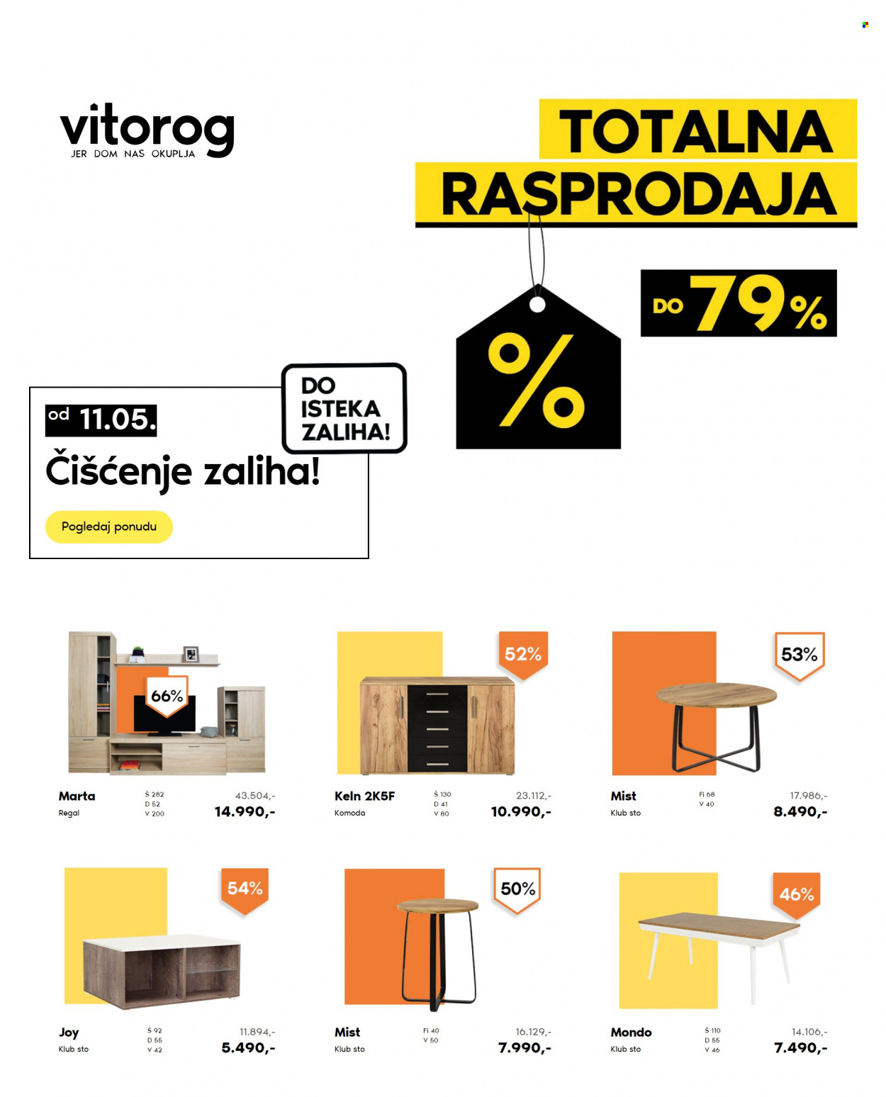 Vitorog katalog. Stranica 1