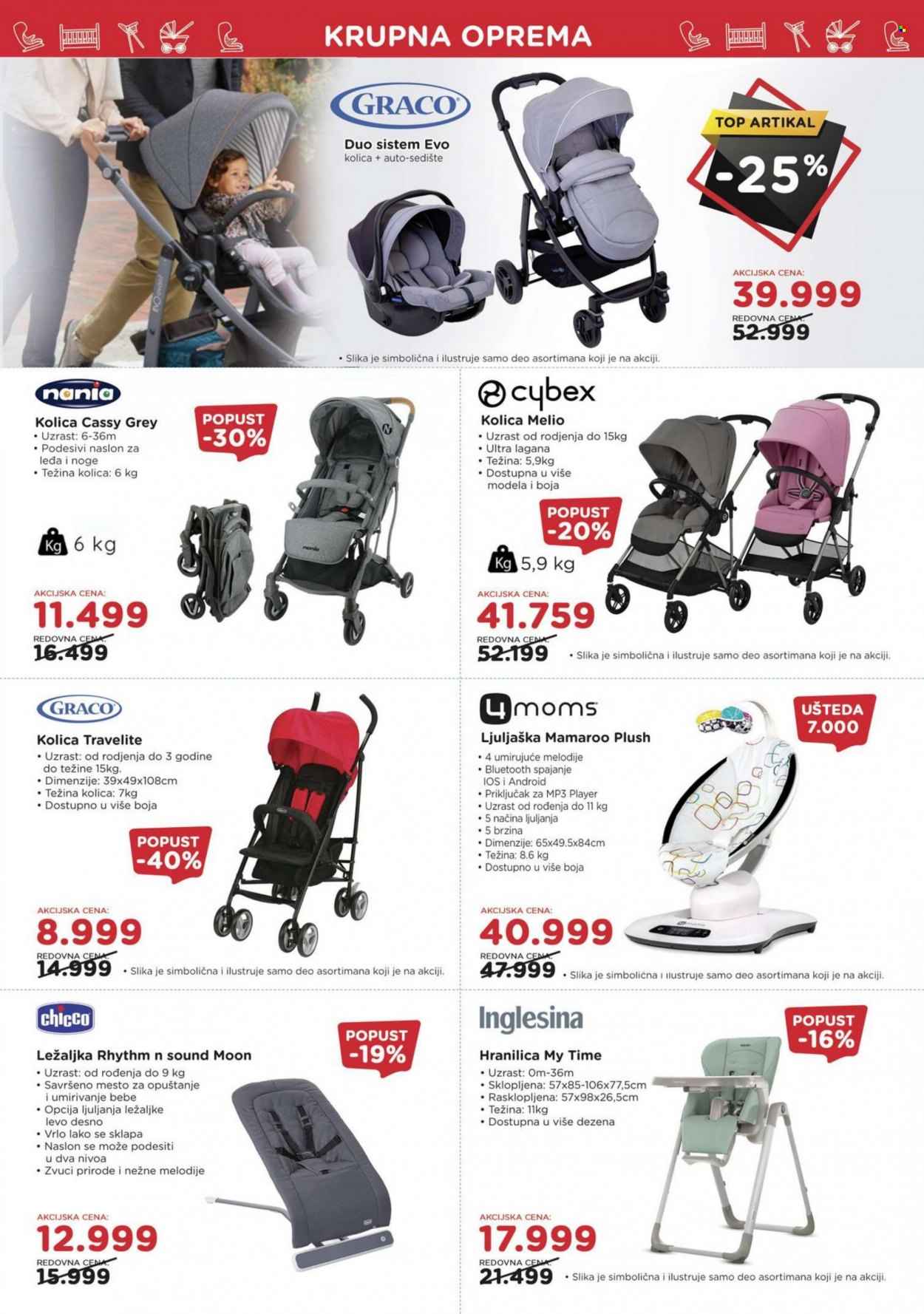 Aksa katalog - 20.05.2022 - 09.06.2022. Stranica 3