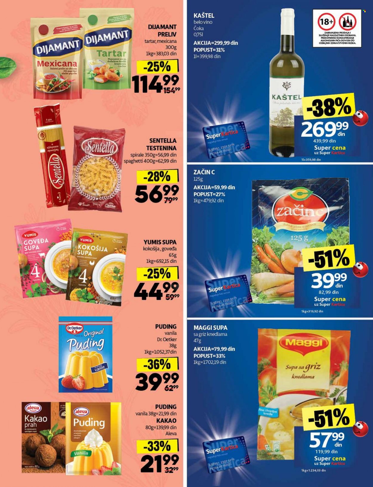 Idea katalog - 30.05.2022 - 12.06.2022. Stranica 27
