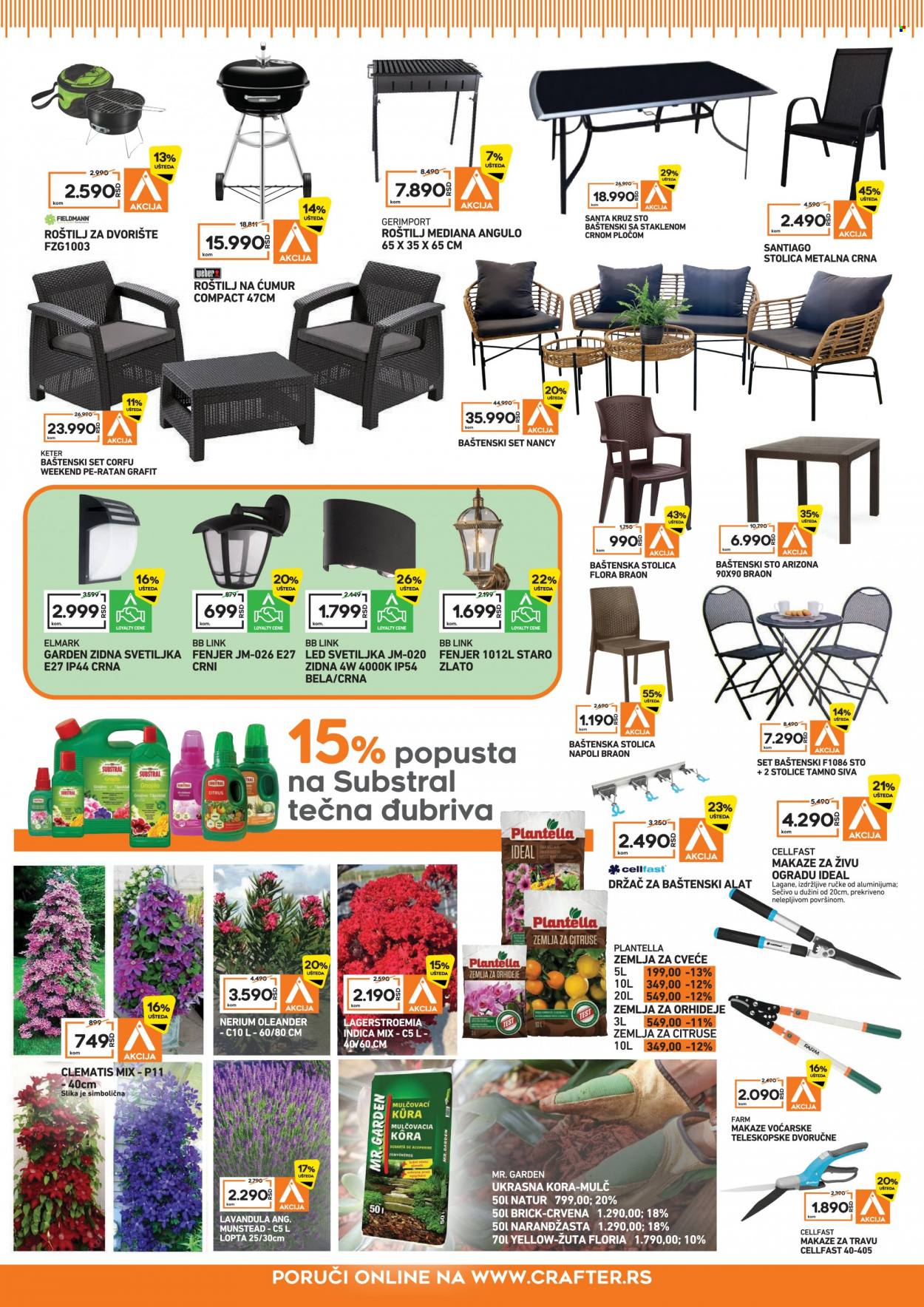 Crafter katalog - 30.05.2022 - 26.06.2022. Stranica 3