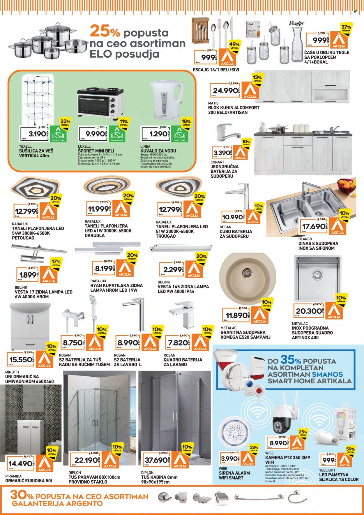 Crafter katalog - 30.05.2022 - 26.06.2022. Stranica 7