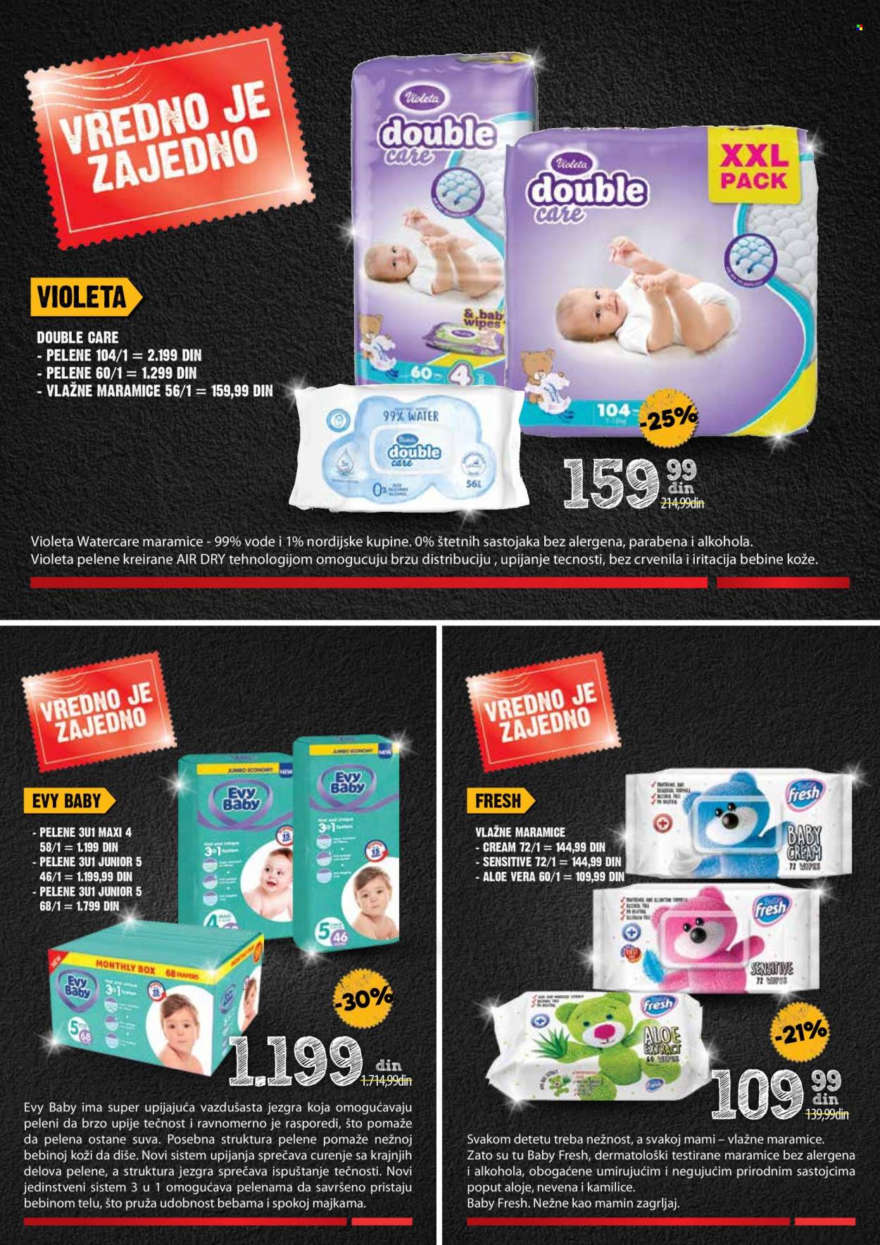Idea katalog - 30.05.2022 - 26.06.2022. Stranica 14