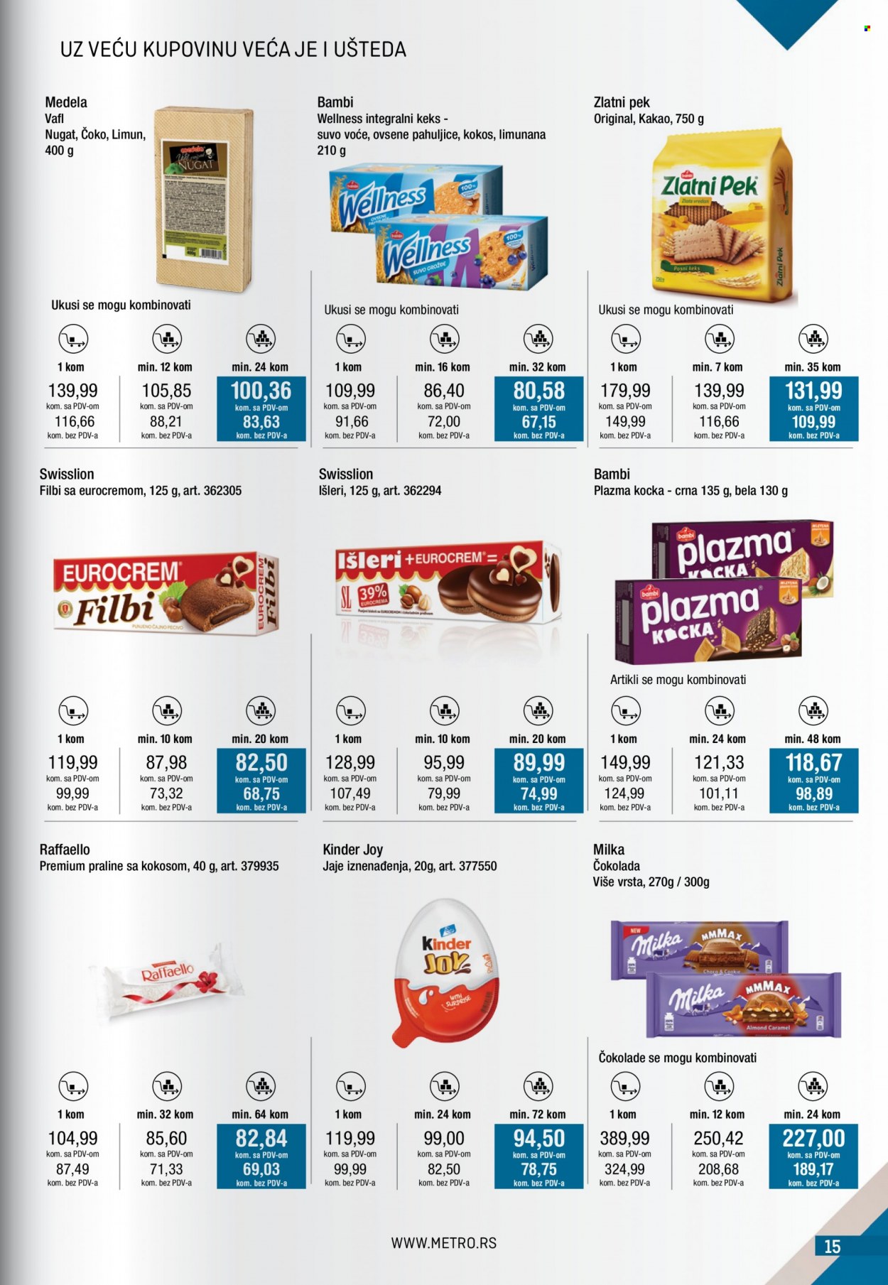 Metro katalog - 01.06.2022 - 30.06.2022. Stranica 15