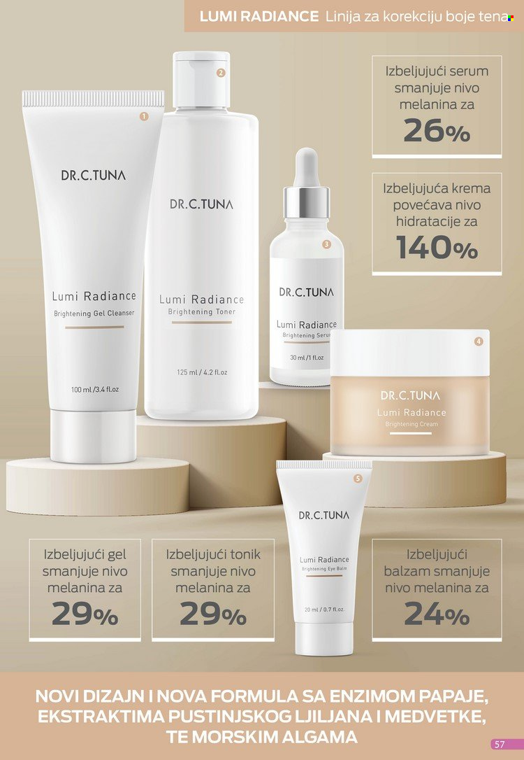 Farmasi katalog - 01.06.2022 - 30.06.2022. Stranica 57