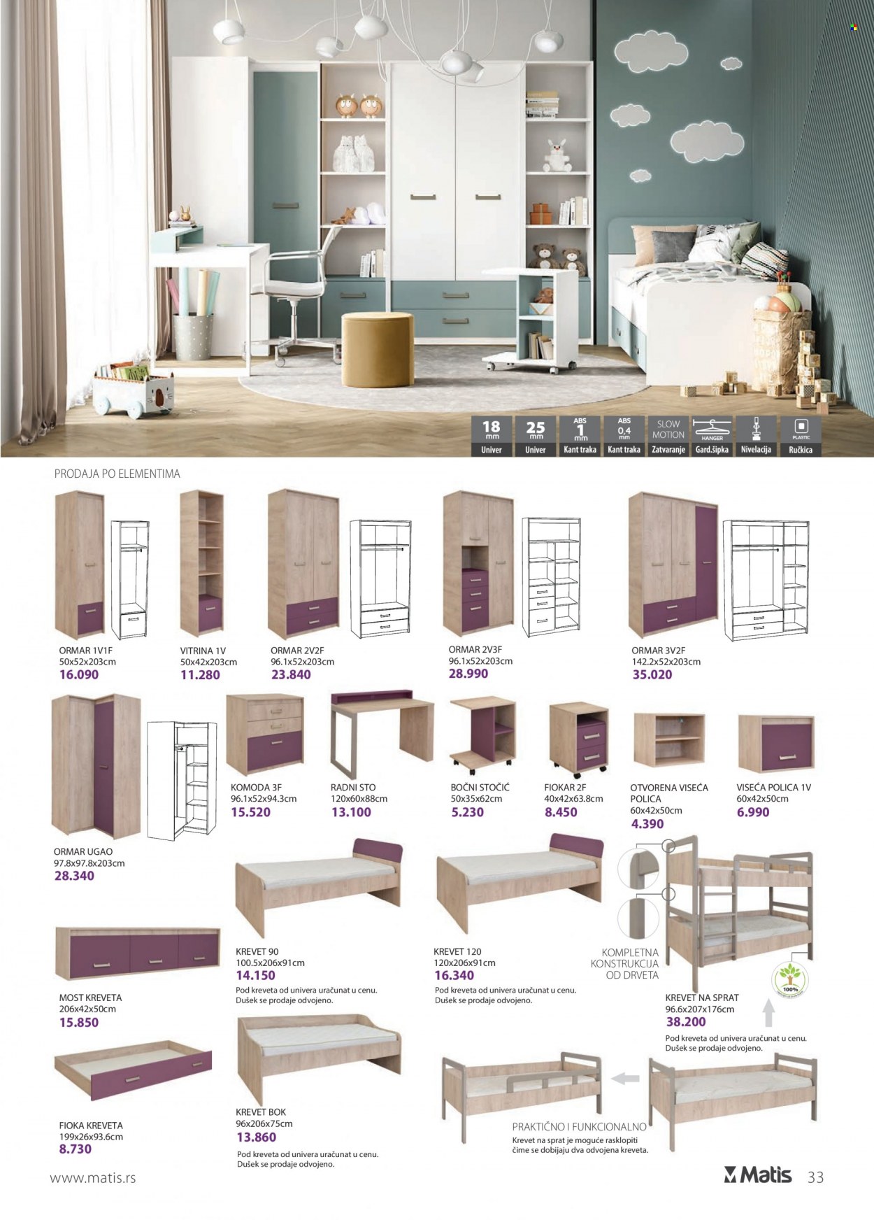 Matis katalog - 01.06.2022 - 30.06.2022. Stranica 33