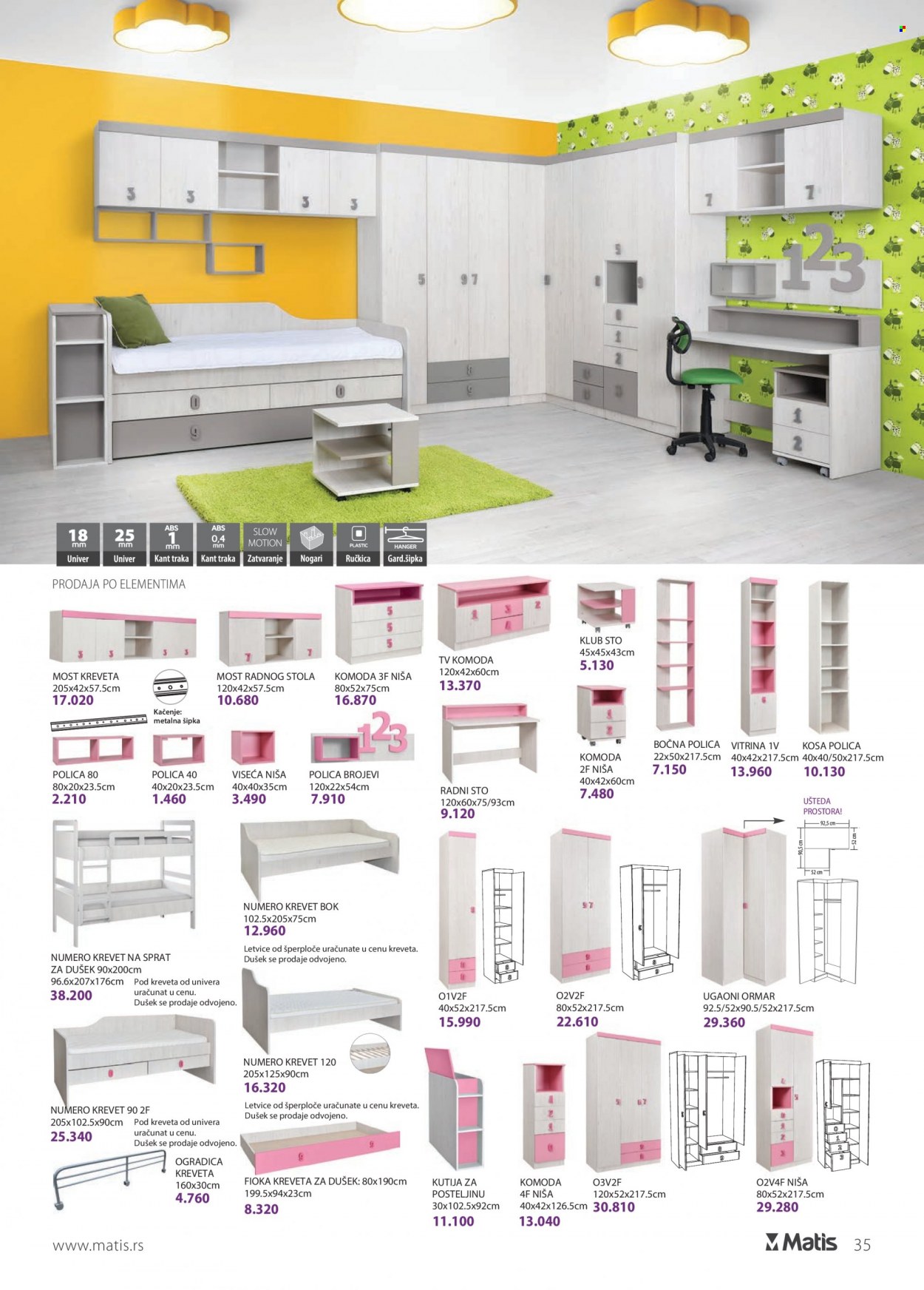 Matis katalog - 01.06.2022 - 30.06.2022. Stranica 35