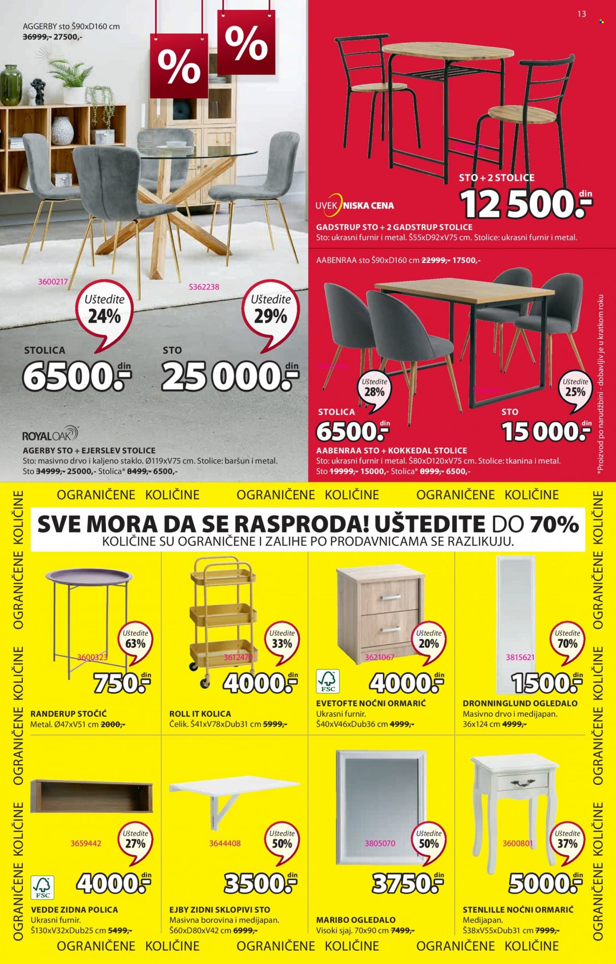 JYSK katalog - 02.06.2022 - 15.06.2022. Stranica 13