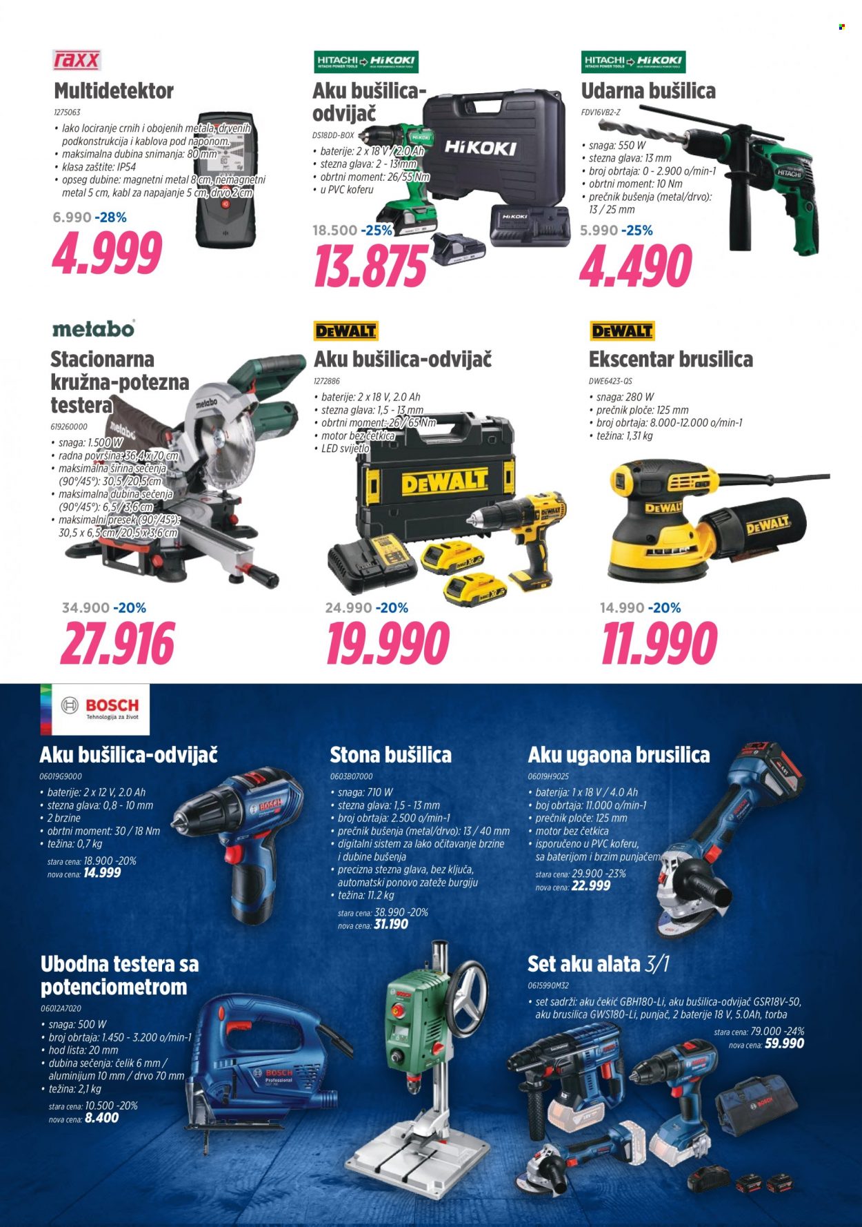 Okov katalog - 02.06.2022 - 03.07.2022. Stranica 3