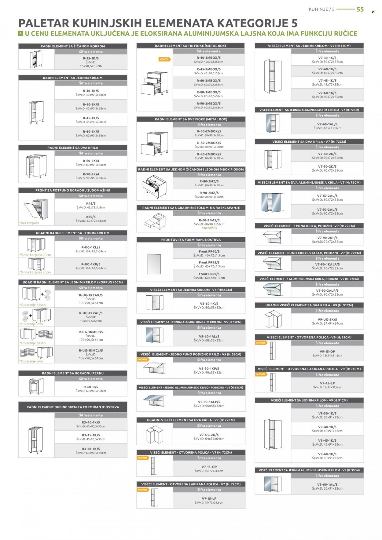 Jela katalog - 06.06.2022 - 02.07.2022. Stranica 55