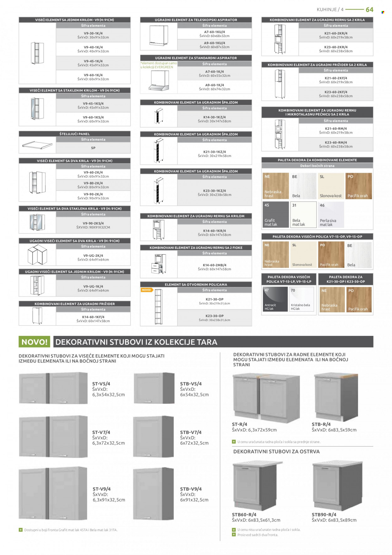 Jela katalog - 06.06.2022 - 02.07.2022. Stranica 64