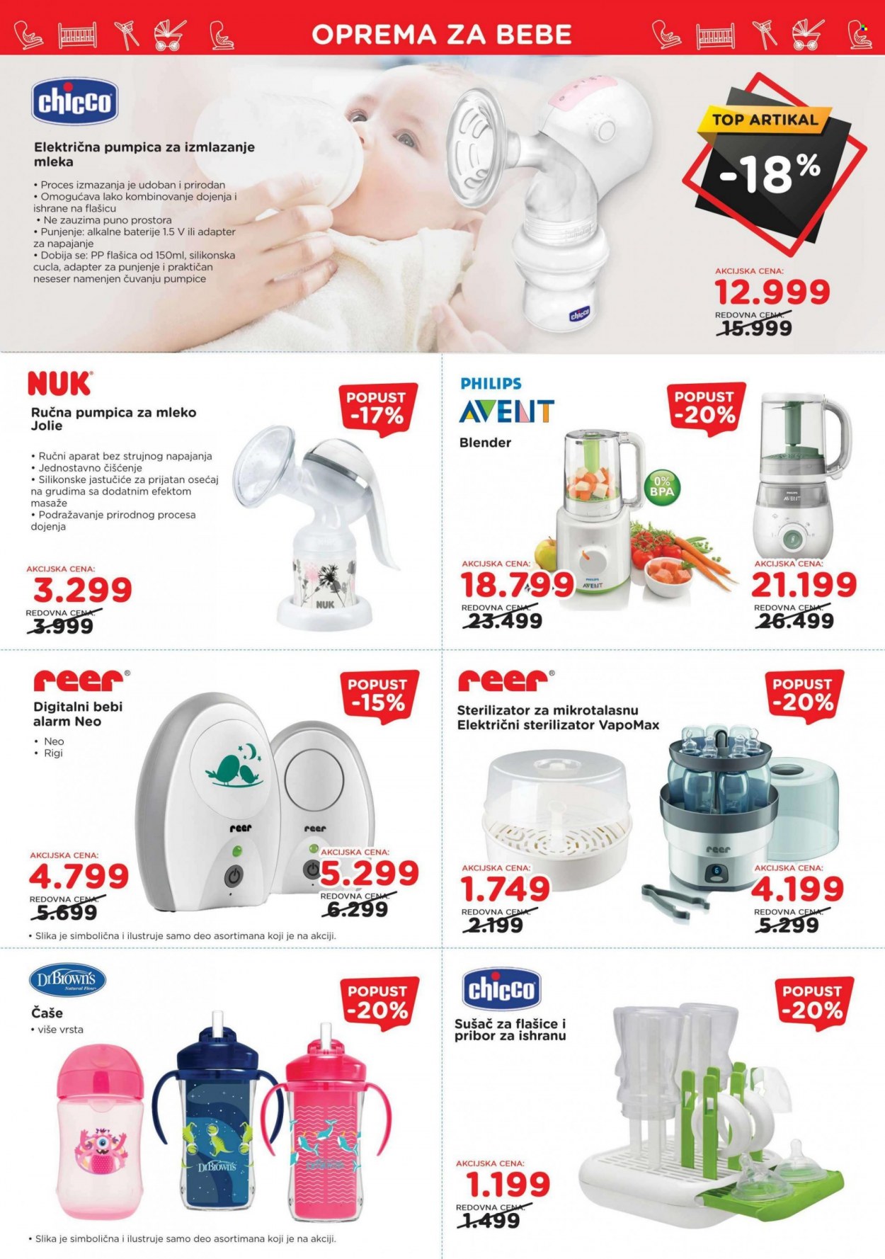 Aksa katalog - 10.06.2022 - 30.06.2022. Stranica 4