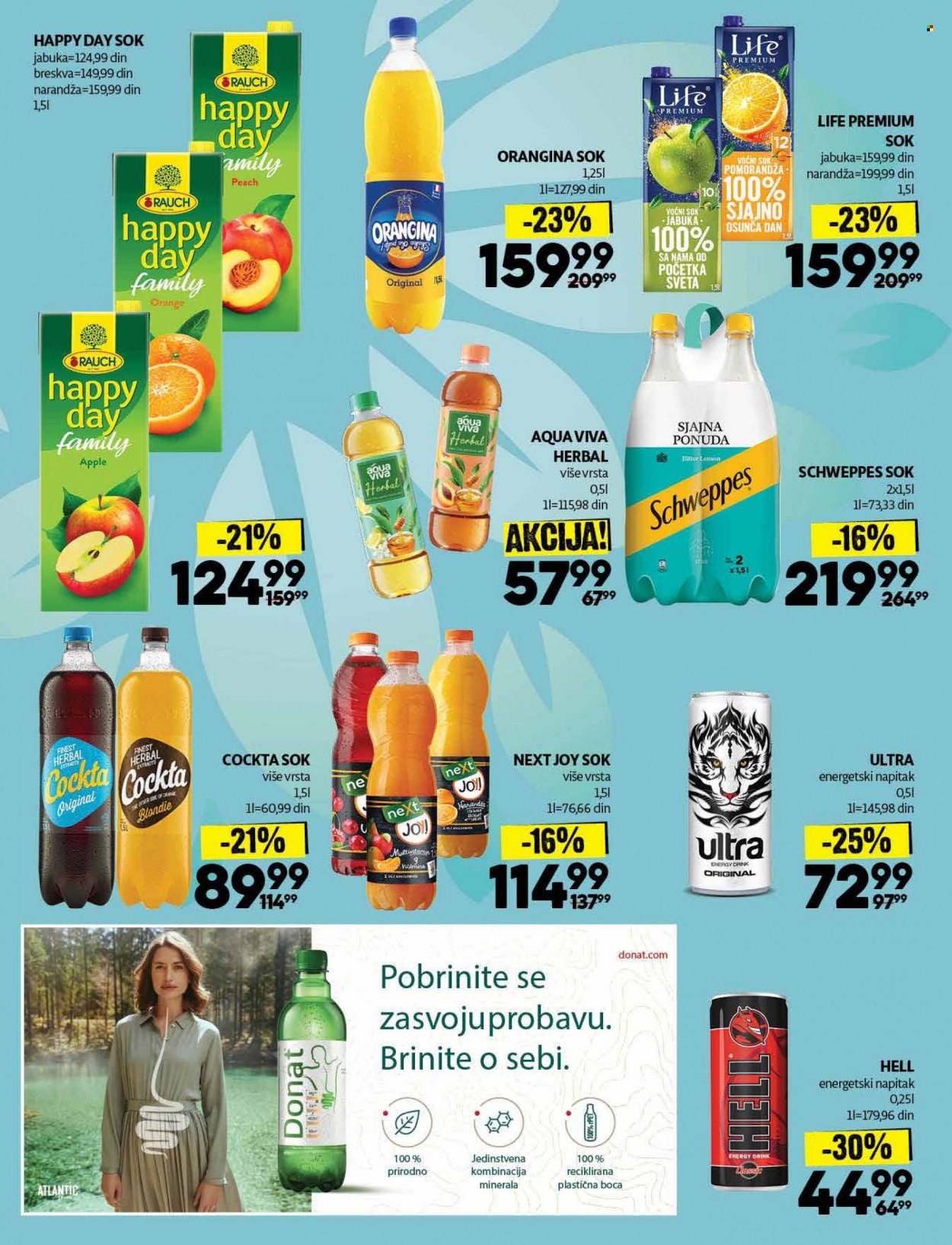 Idea katalog - 13.06.2022 - 26.06.2022. Stranica 32