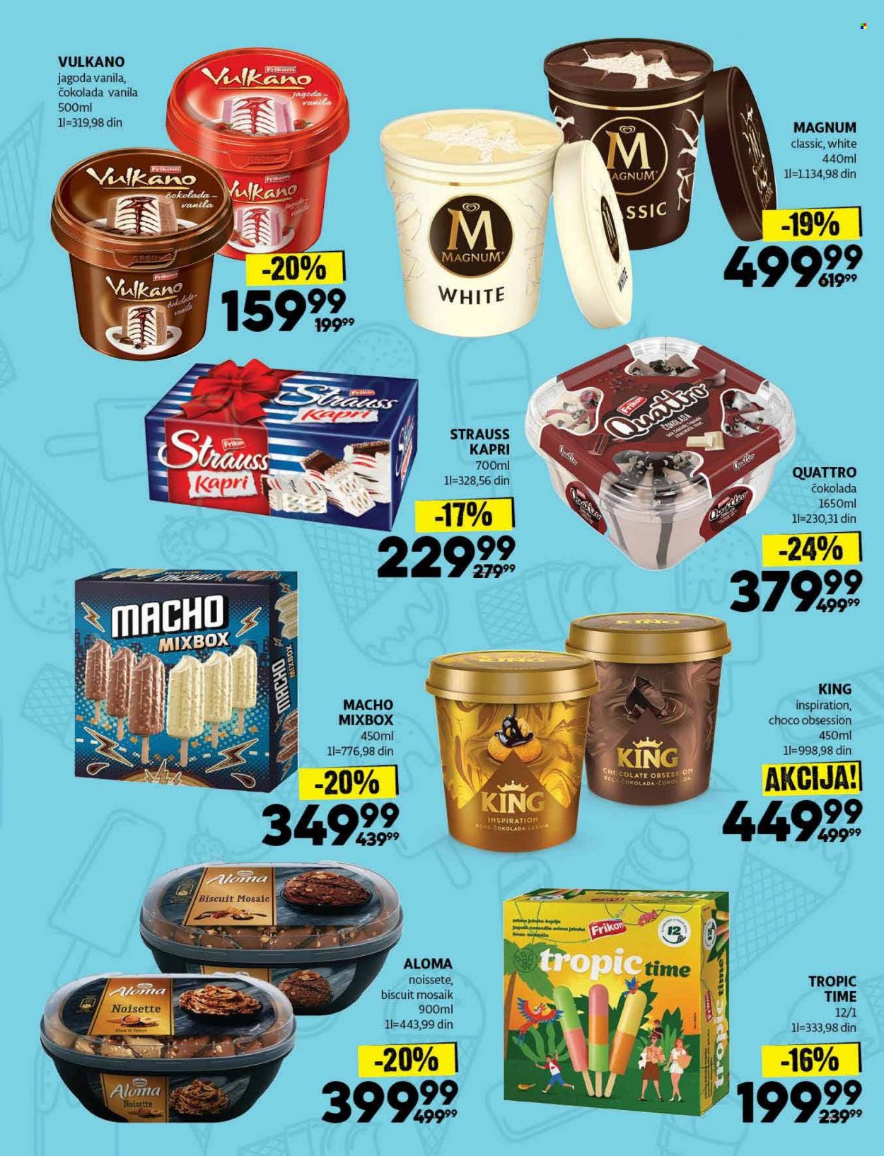 Idea katalog - 13.06.2022 - 26.06.2022. Stranica 35