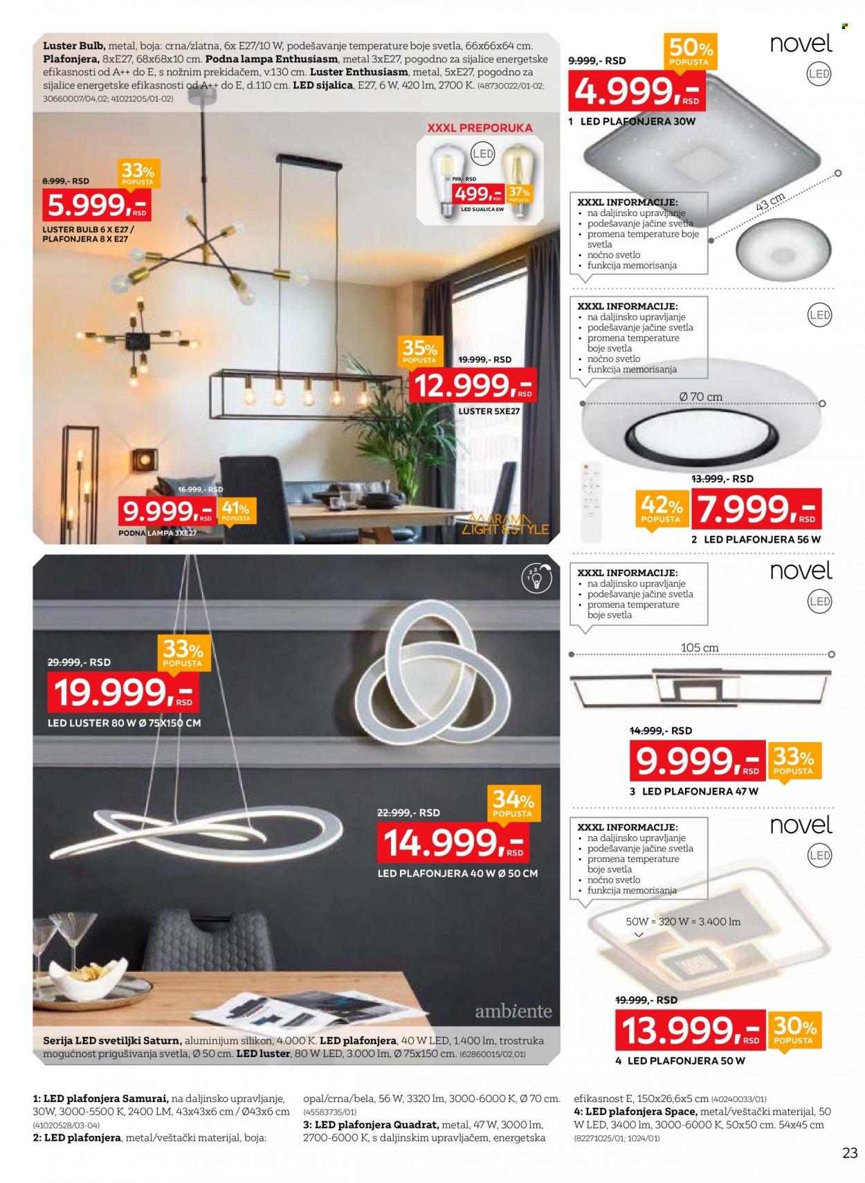 Lesnina XXXL katalog - 13.06.2022 - 03.07.2022. Stranica 17