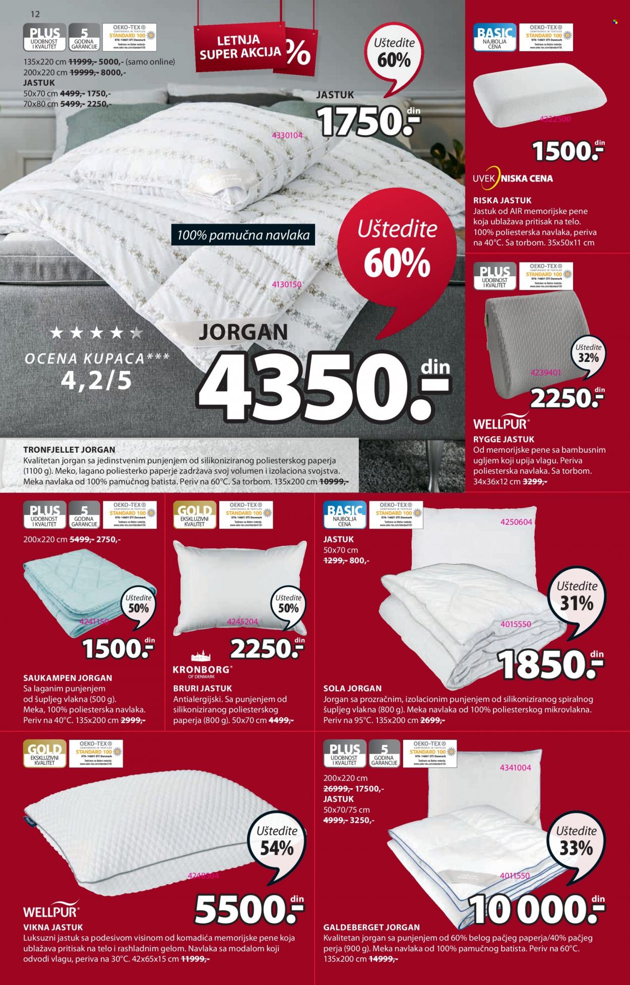 JYSK katalog - 16.06.2022 - 29.06.2022. Stranica 12