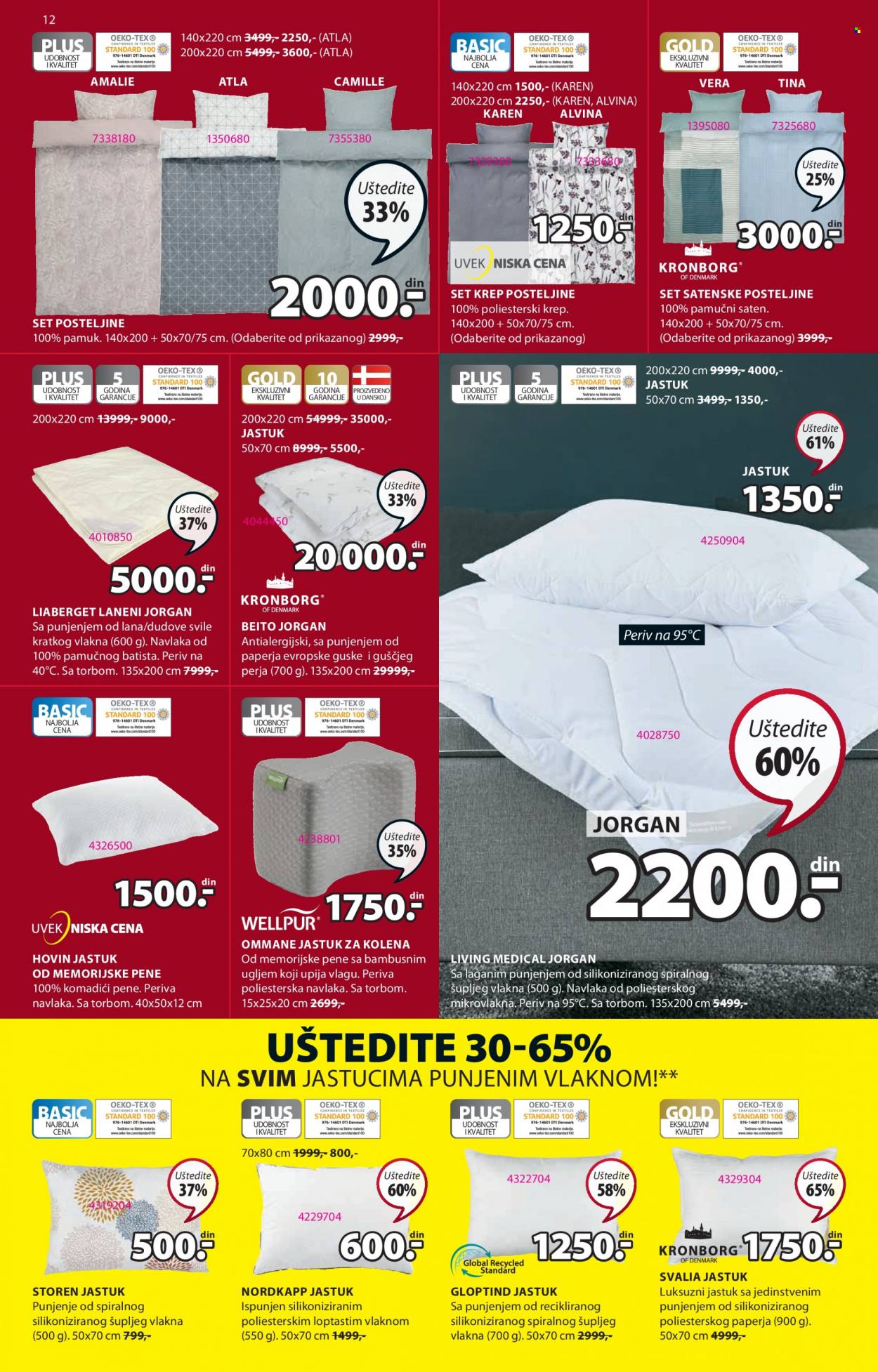 JYSK katalog - 23.06.2022 - 06.07.2022. Stranica 12