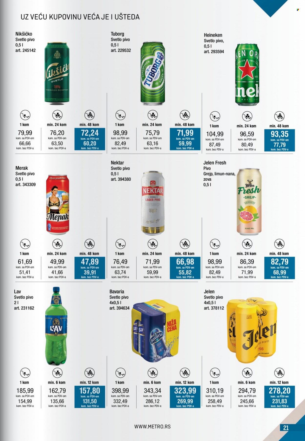 Metro katalog - 01.07.2022 - 31.07.2022. Stranica 21