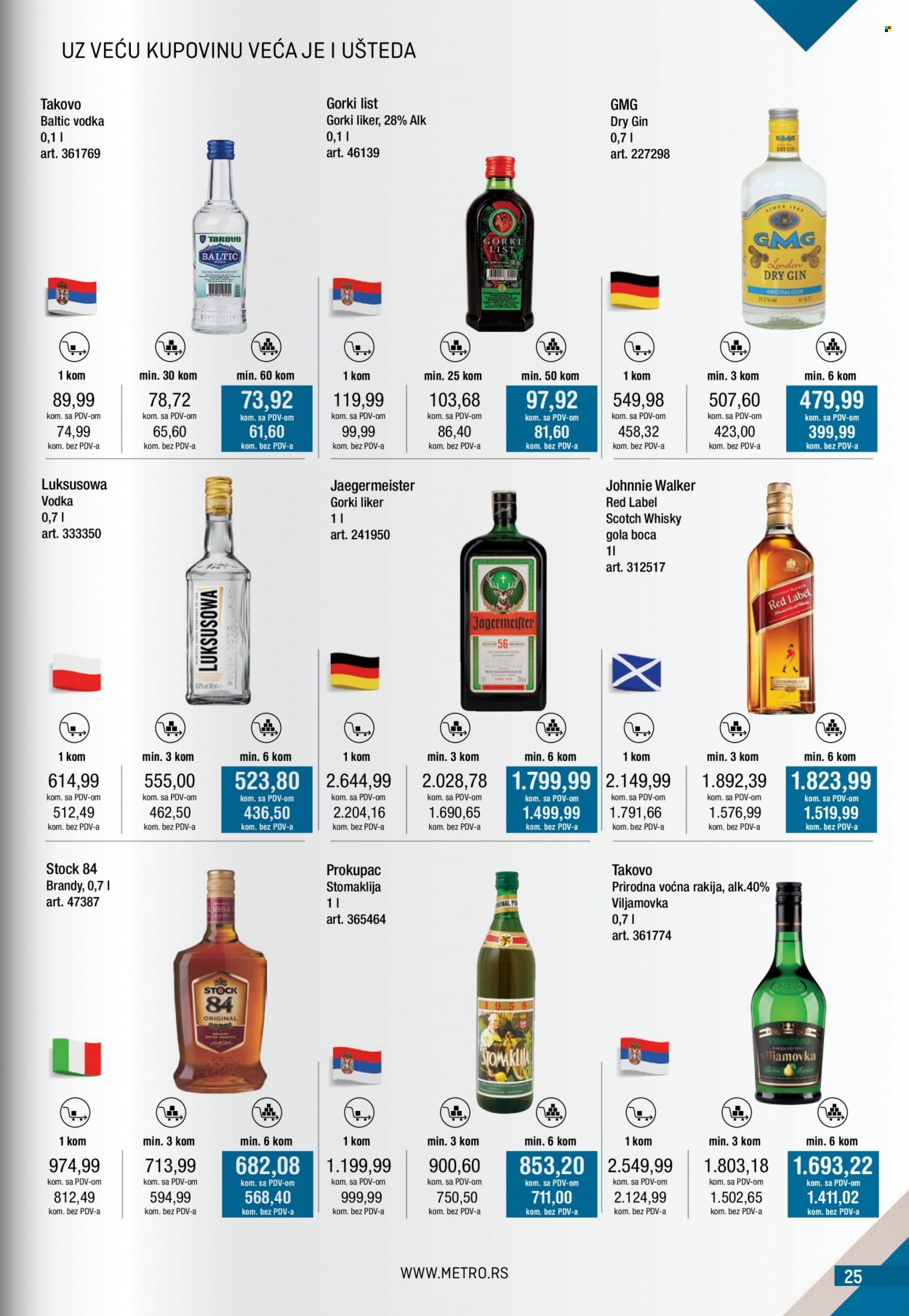 Metro katalog - 01.07.2022 - 31.07.2022. Stranica 25