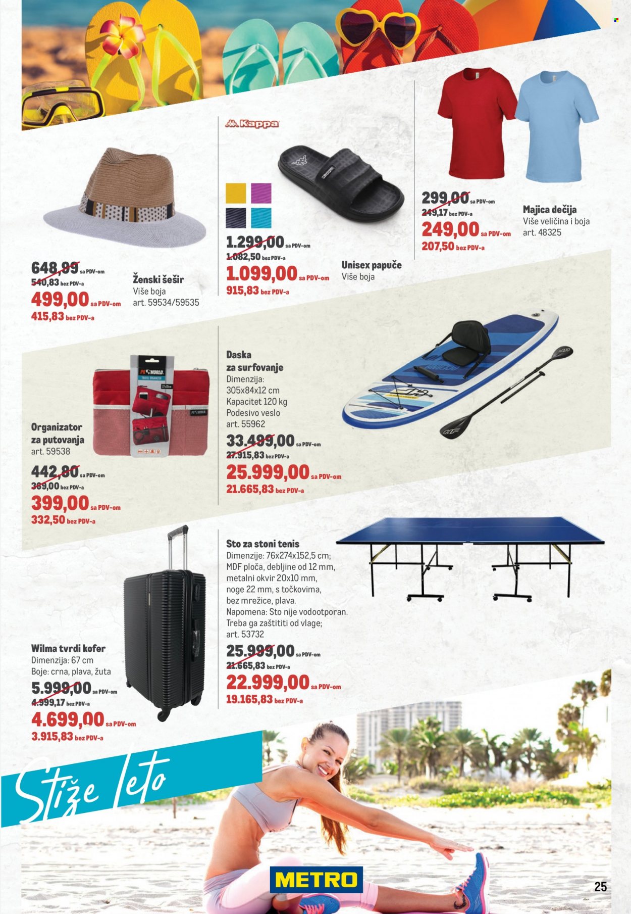 Metro katalog - 30.06.2022 - 13.07.2022. Stranica 25