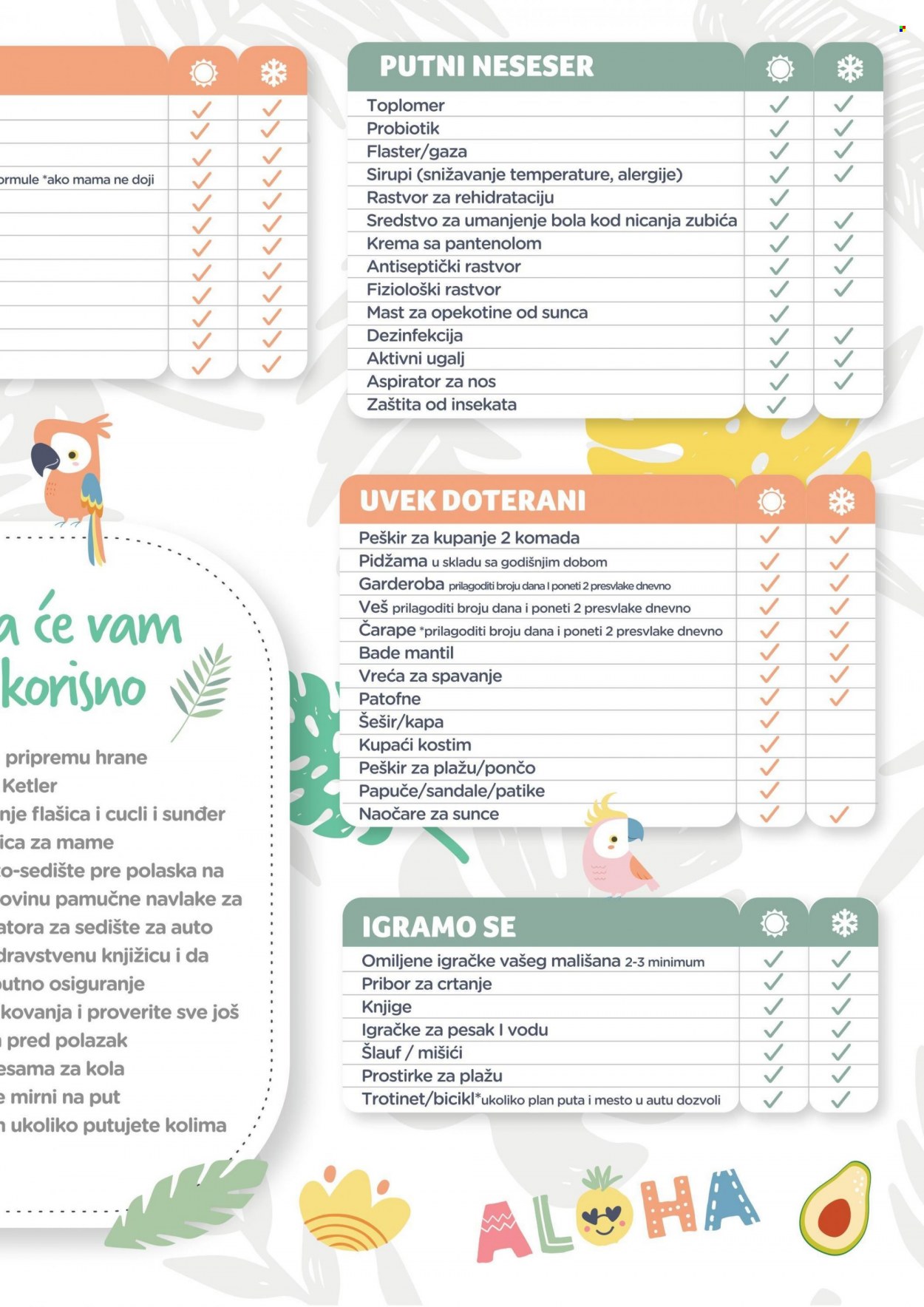 Aksa katalog - 01.07.2022 - 31.07.2022. Stranica 15