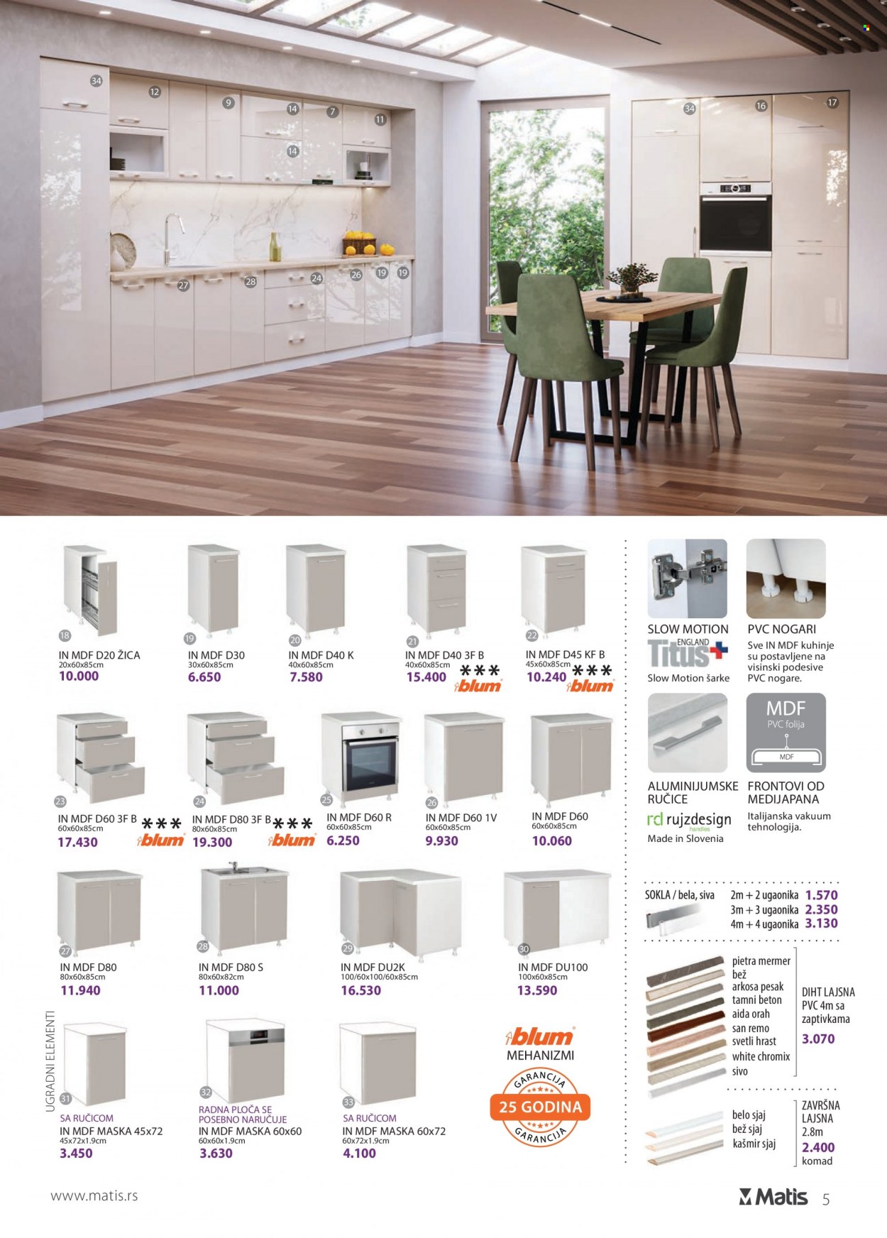 Matis katalog - 01.07.2022 - 31.07.2022. Stranica 5