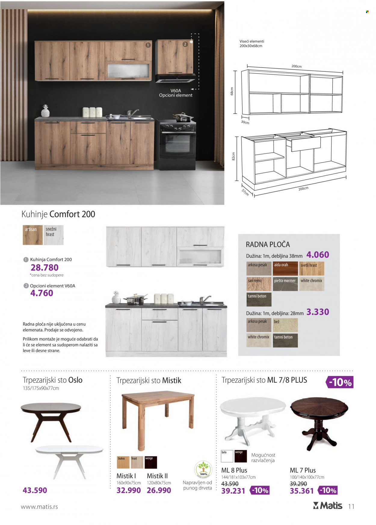 Matis katalog - 01.07.2022 - 31.07.2022. Stranica 11