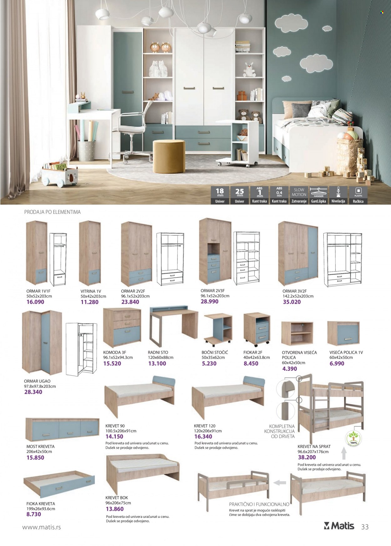 Matis katalog - 01.07.2022 - 31.07.2022. Stranica 33