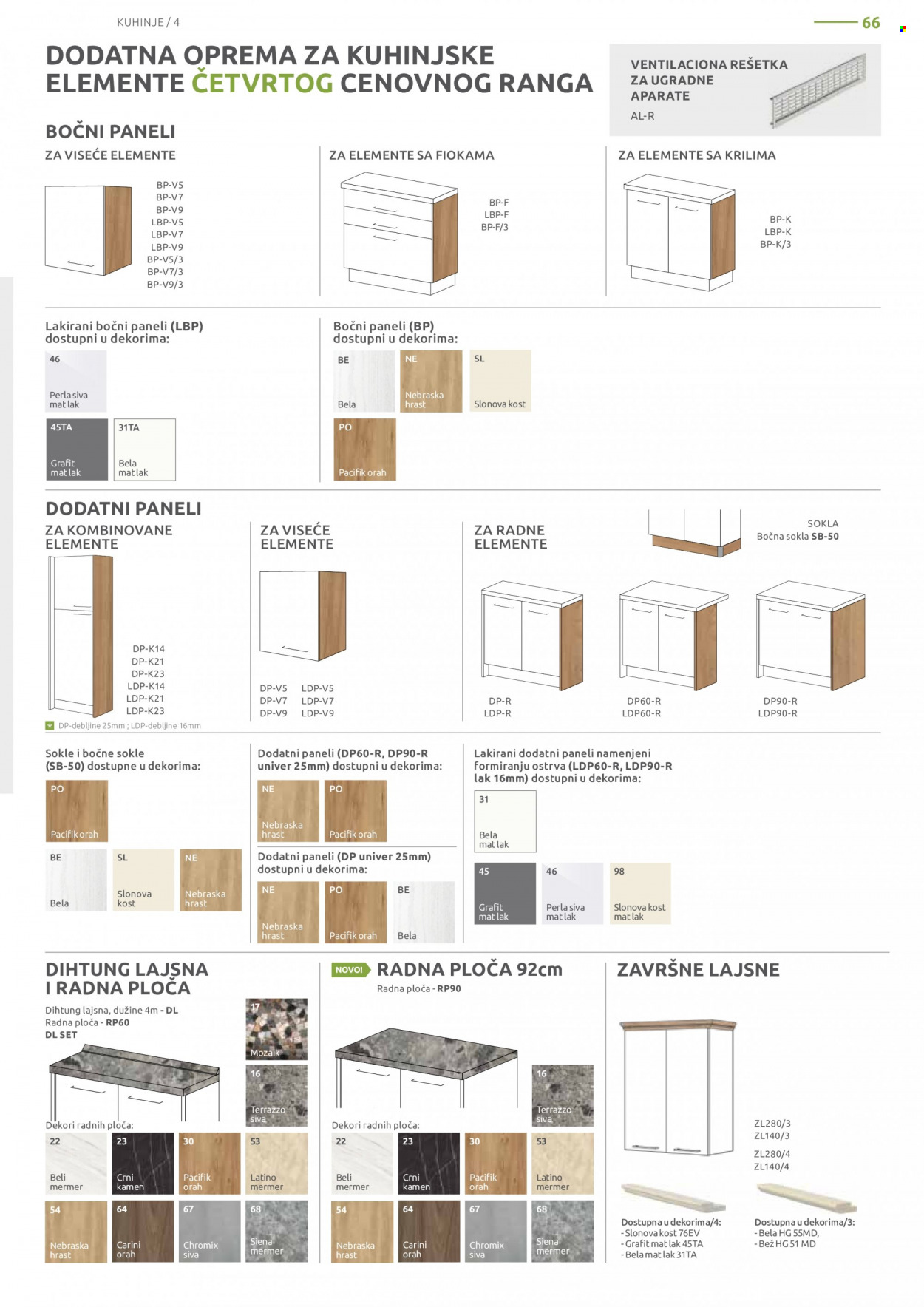 Jela katalog - 04.07.2022 - 30.07.2022. Stranica 66