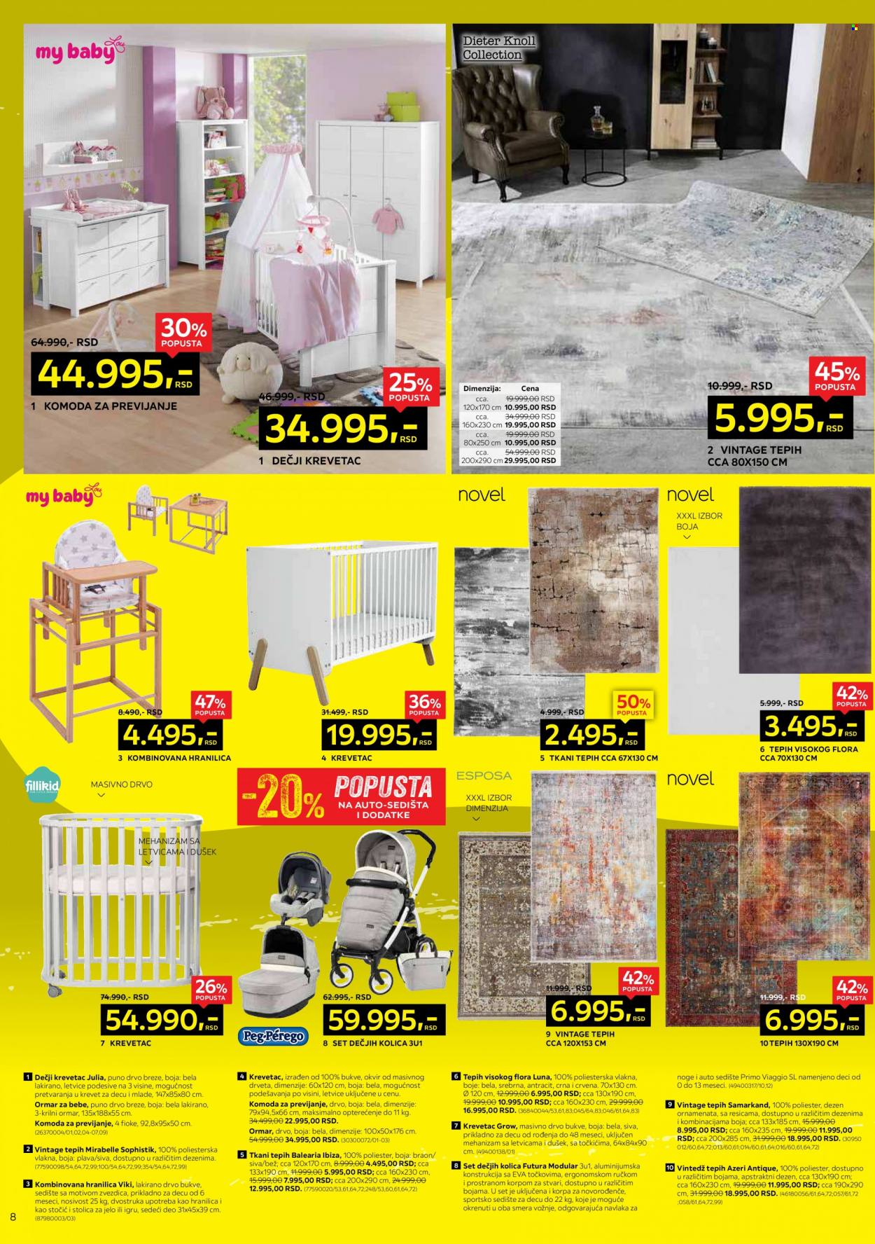 Lesnina XXXL katalog - 11.07.2022 - 31.07.2022. Stranica 8