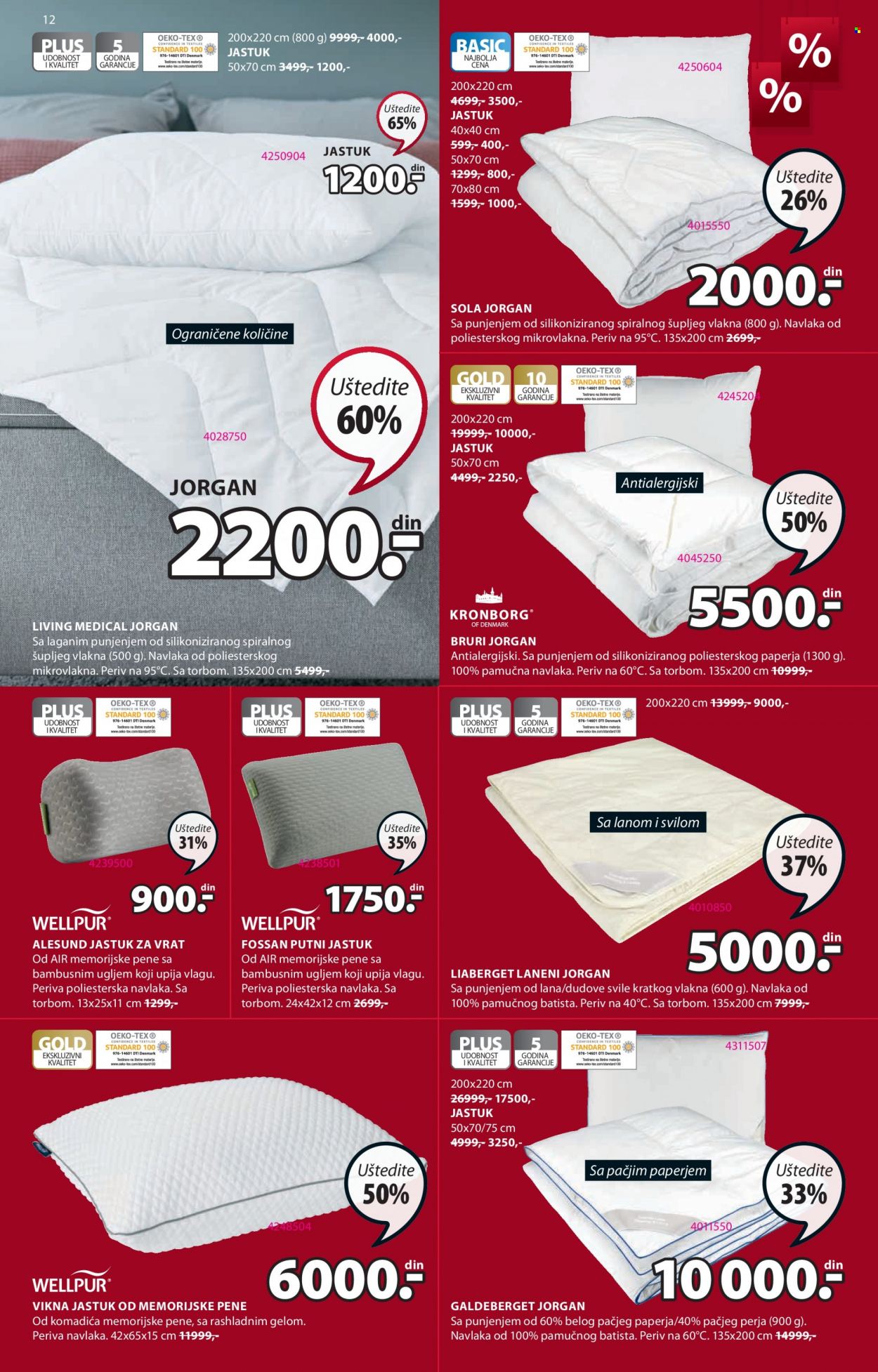 JYSK katalog - 14.07.2022 - 27.07.2022. Stranica 12
