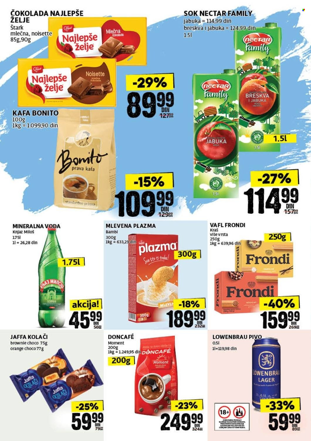 Idea katalog - 15.07.2022 - 21.07.2022. Stranica 6
