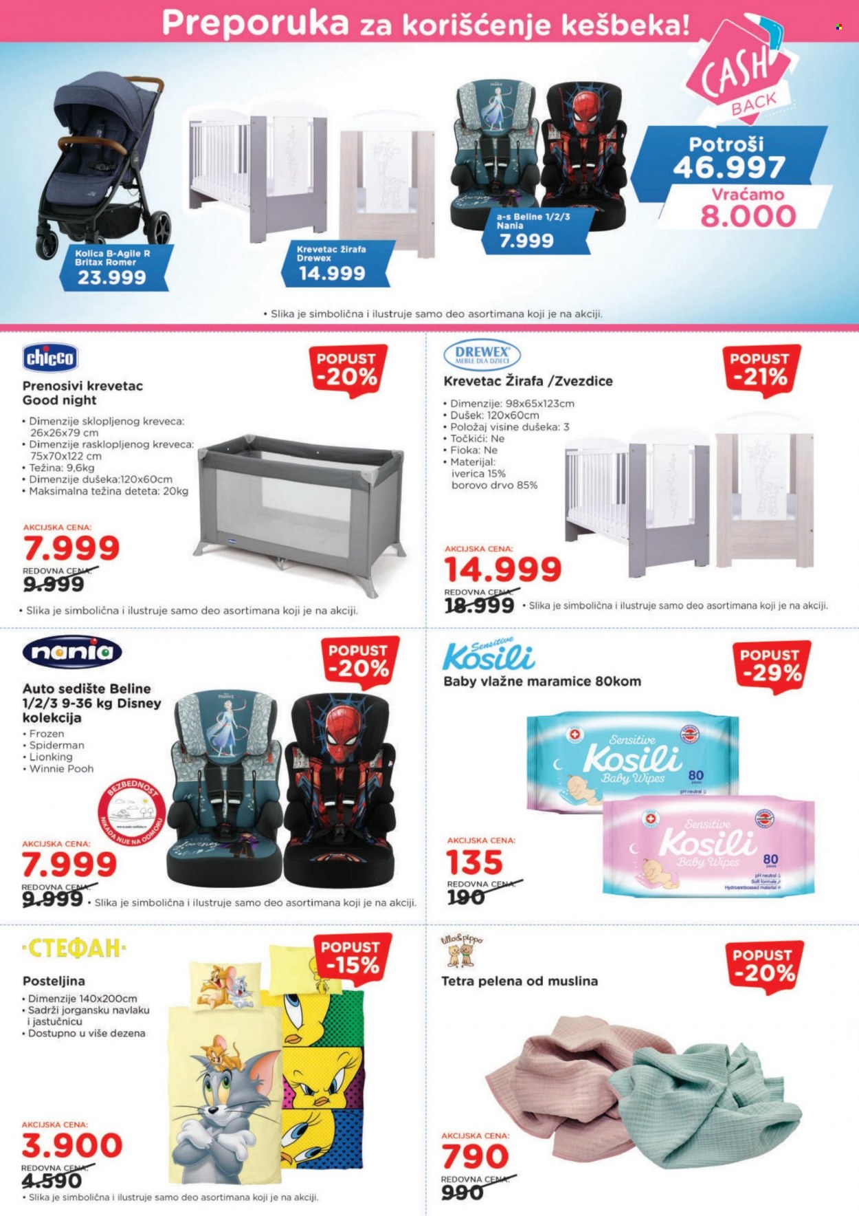 Aksa katalog - 22.07.2022 - 11.08.2022. Stranica 2