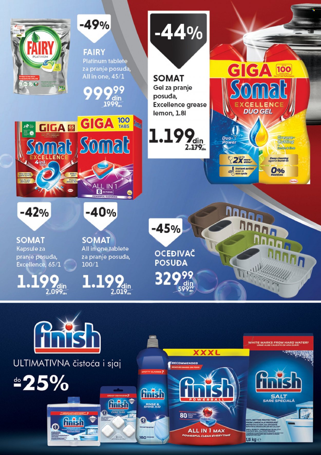 Idea katalog - 25.07.2022 - 21.08.2022. Stranica 13