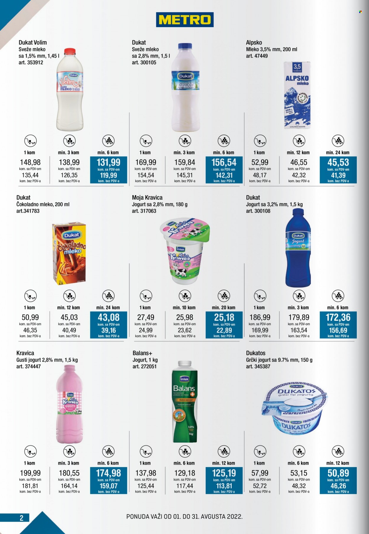 Metro katalog - 01.08.2022 - 31.08.2022. Stranica 2