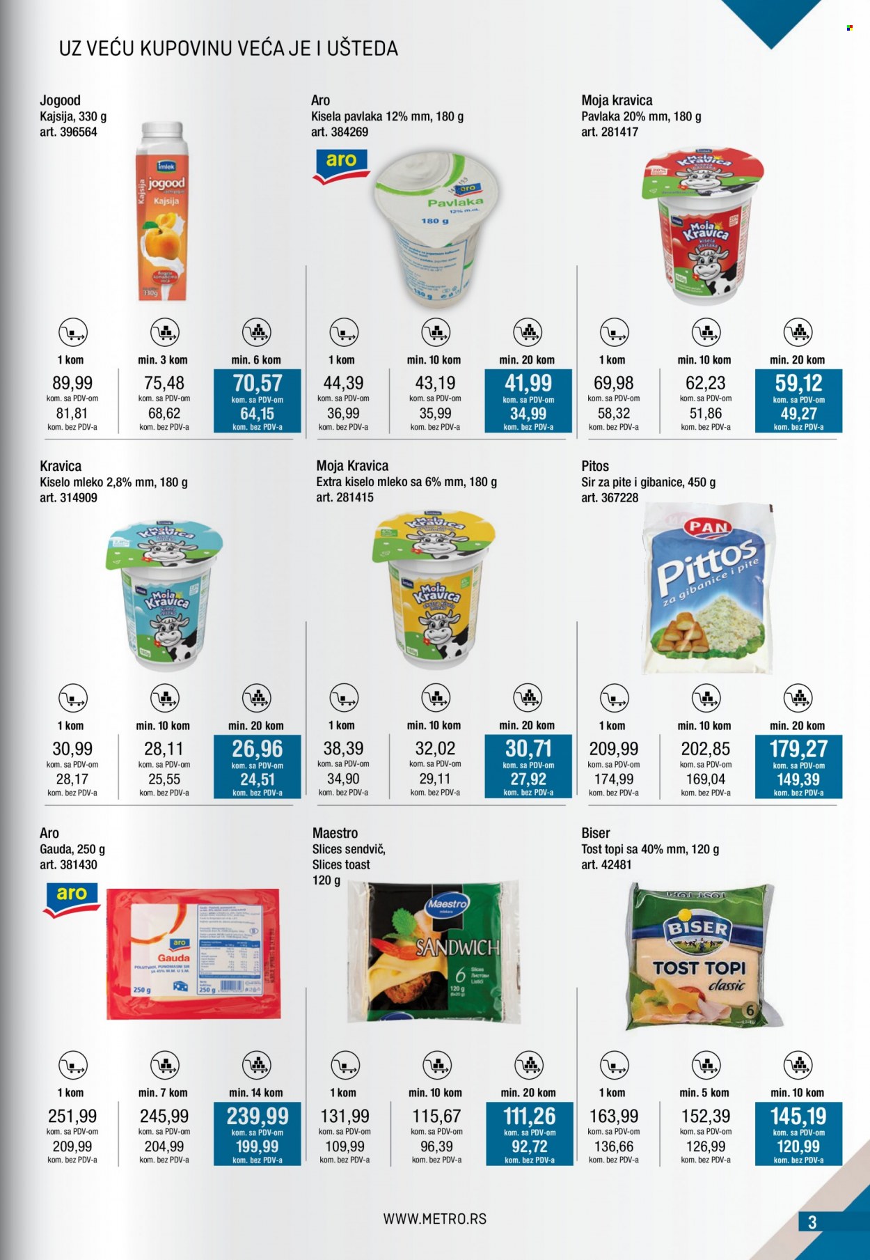 Metro katalog - 01.08.2022 - 31.08.2022. Stranica 3