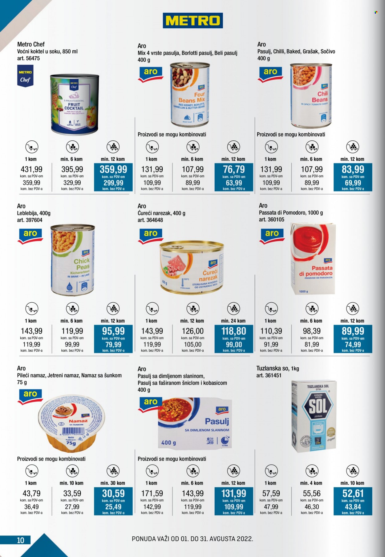 Metro katalog - 01.08.2022 - 31.08.2022. Stranica 10