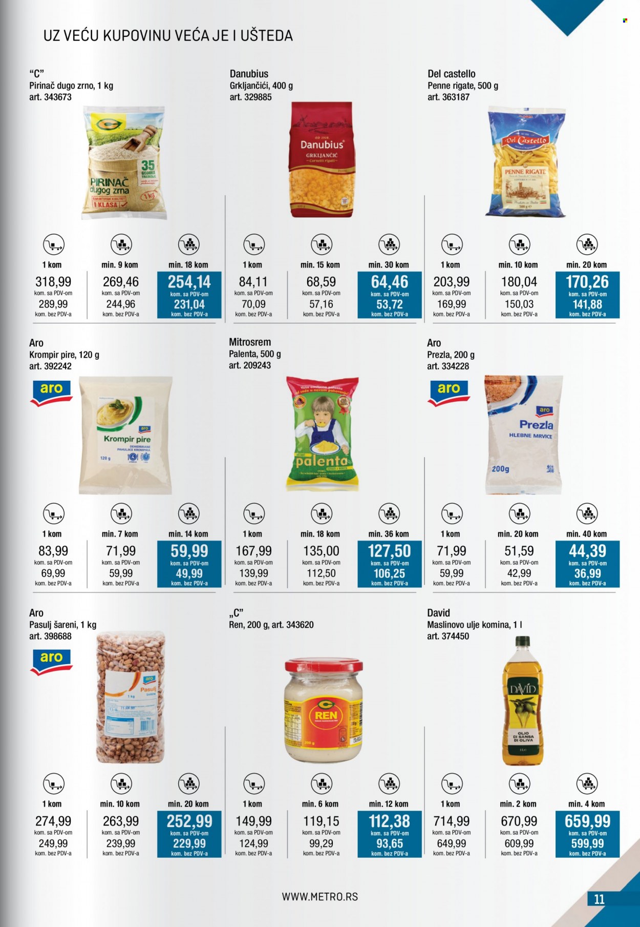Metro katalog - 01.08.2022 - 31.08.2022. Stranica 11