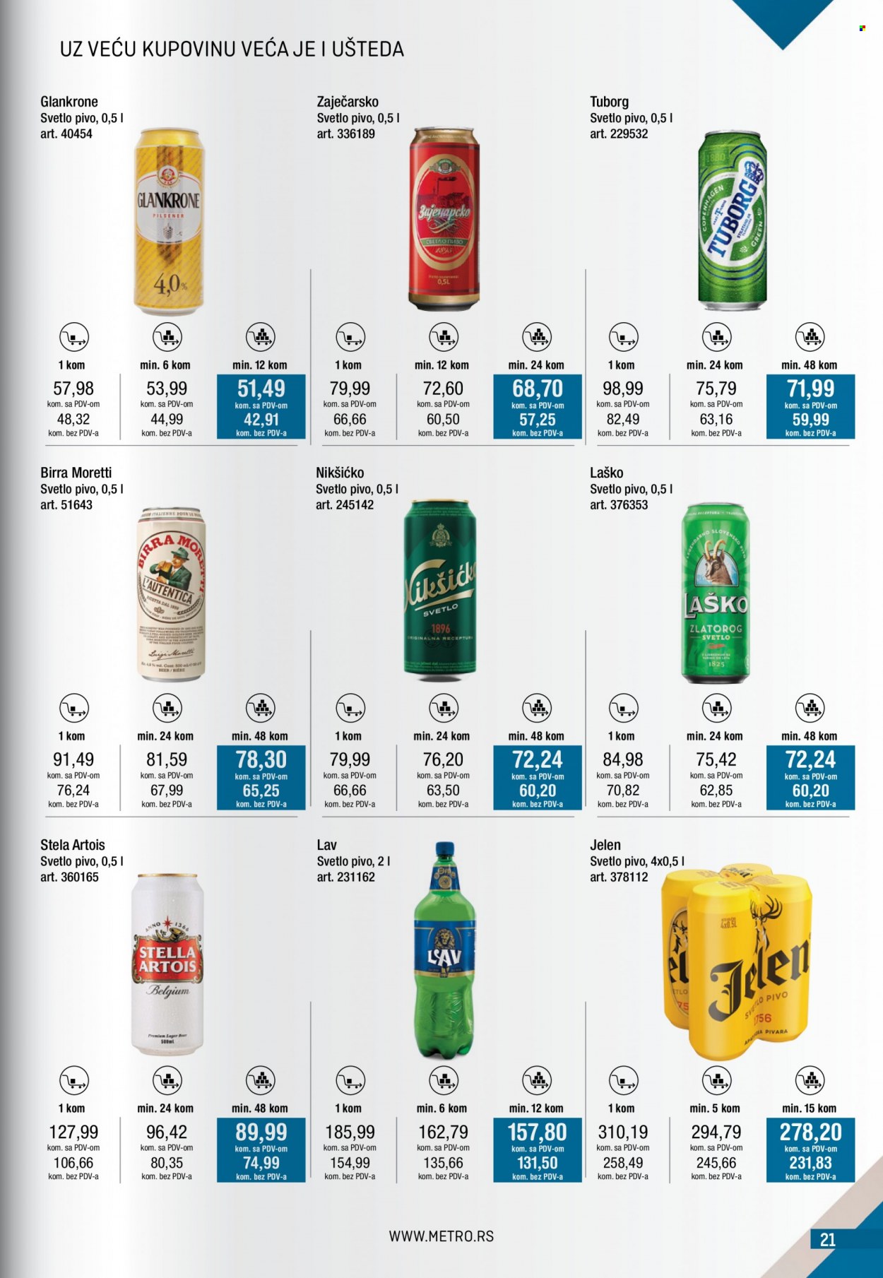 Metro katalog - 01.08.2022 - 31.08.2022. Stranica 21