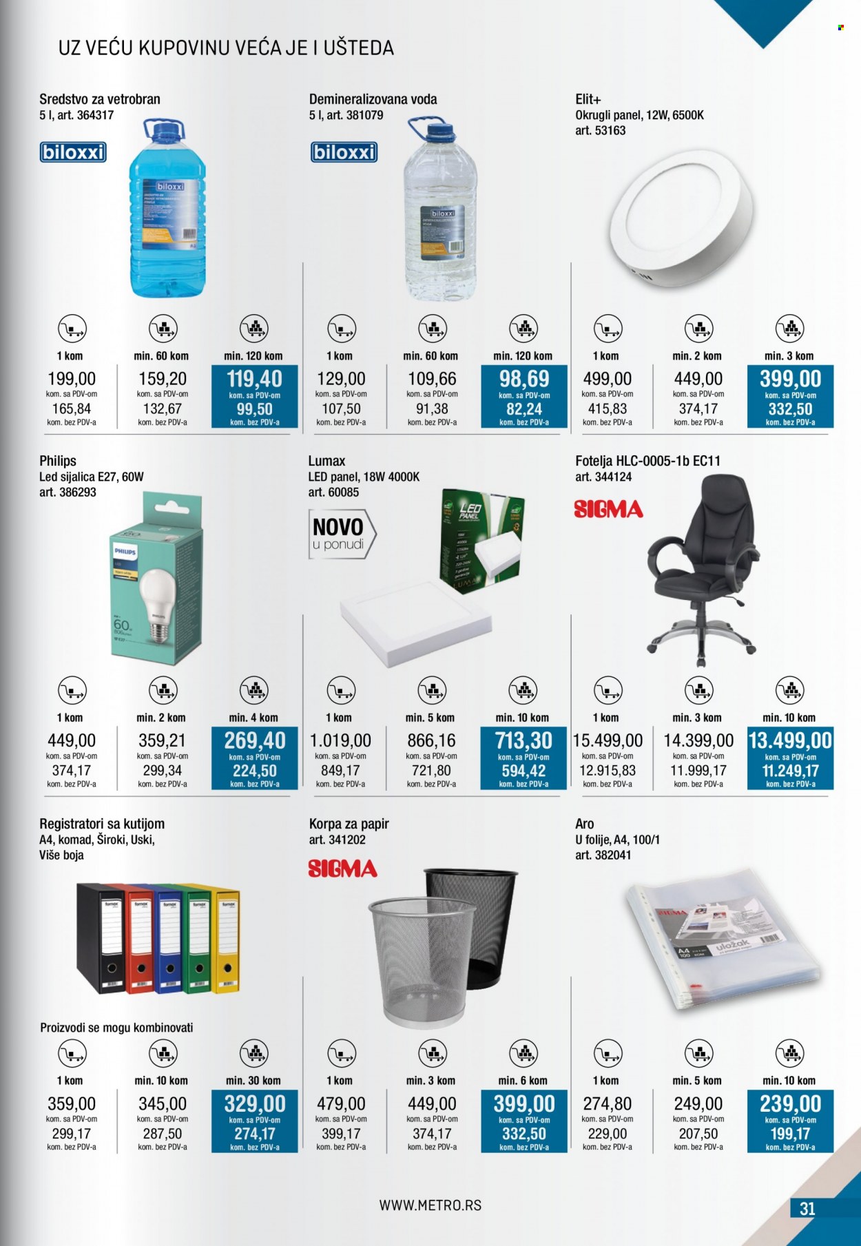 Metro katalog - 01.08.2022 - 31.08.2022. Stranica 31