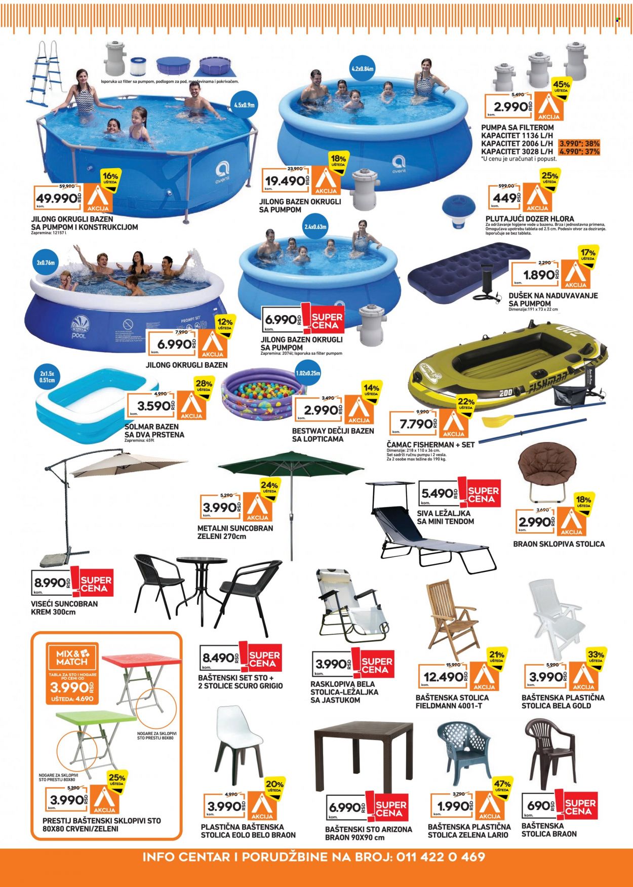 Crafter katalog - 25.07.2022 - 21.08.2022. Stranica 2
