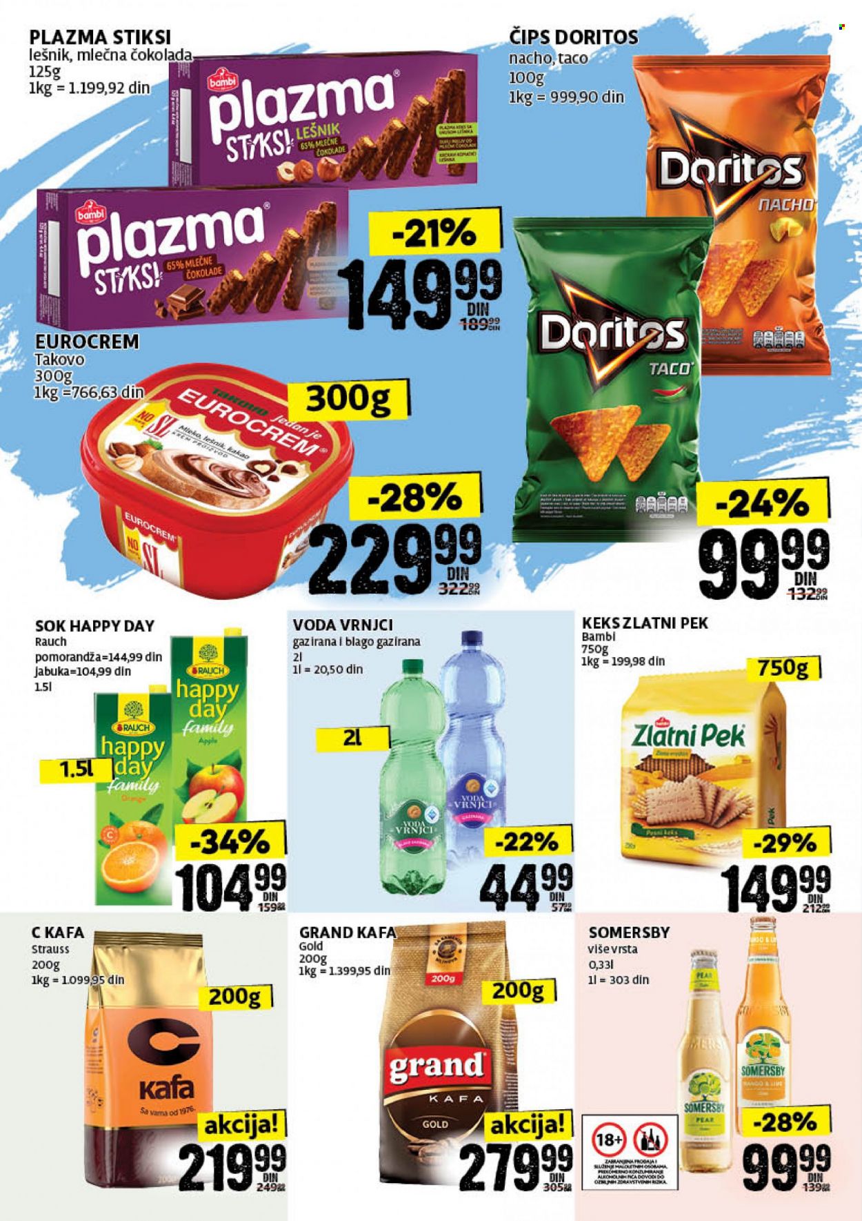 Idea katalog - 29.07.2022 - 04.08.2022. Stranica 6