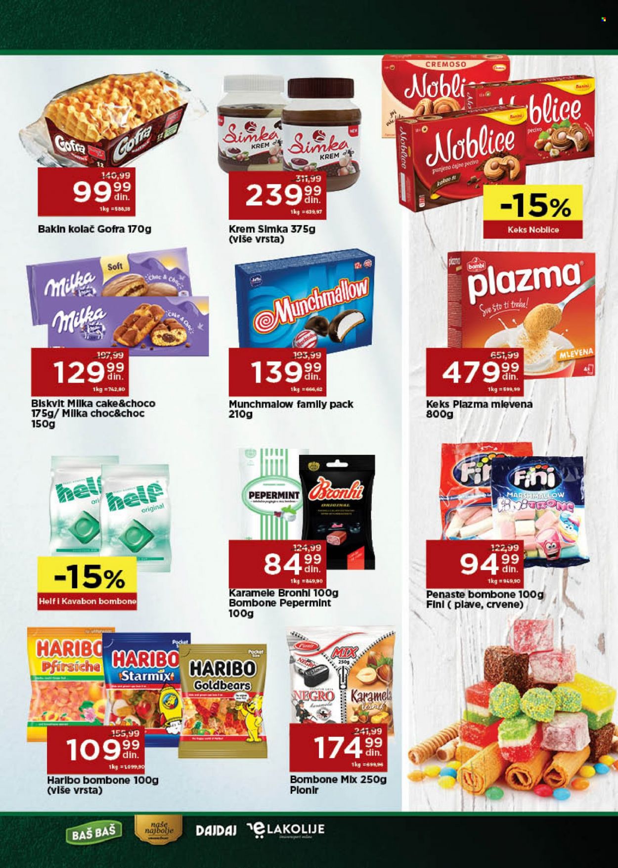 Univerexport katalog - 01.08.2022 - 14.08.2022. Stranica 19