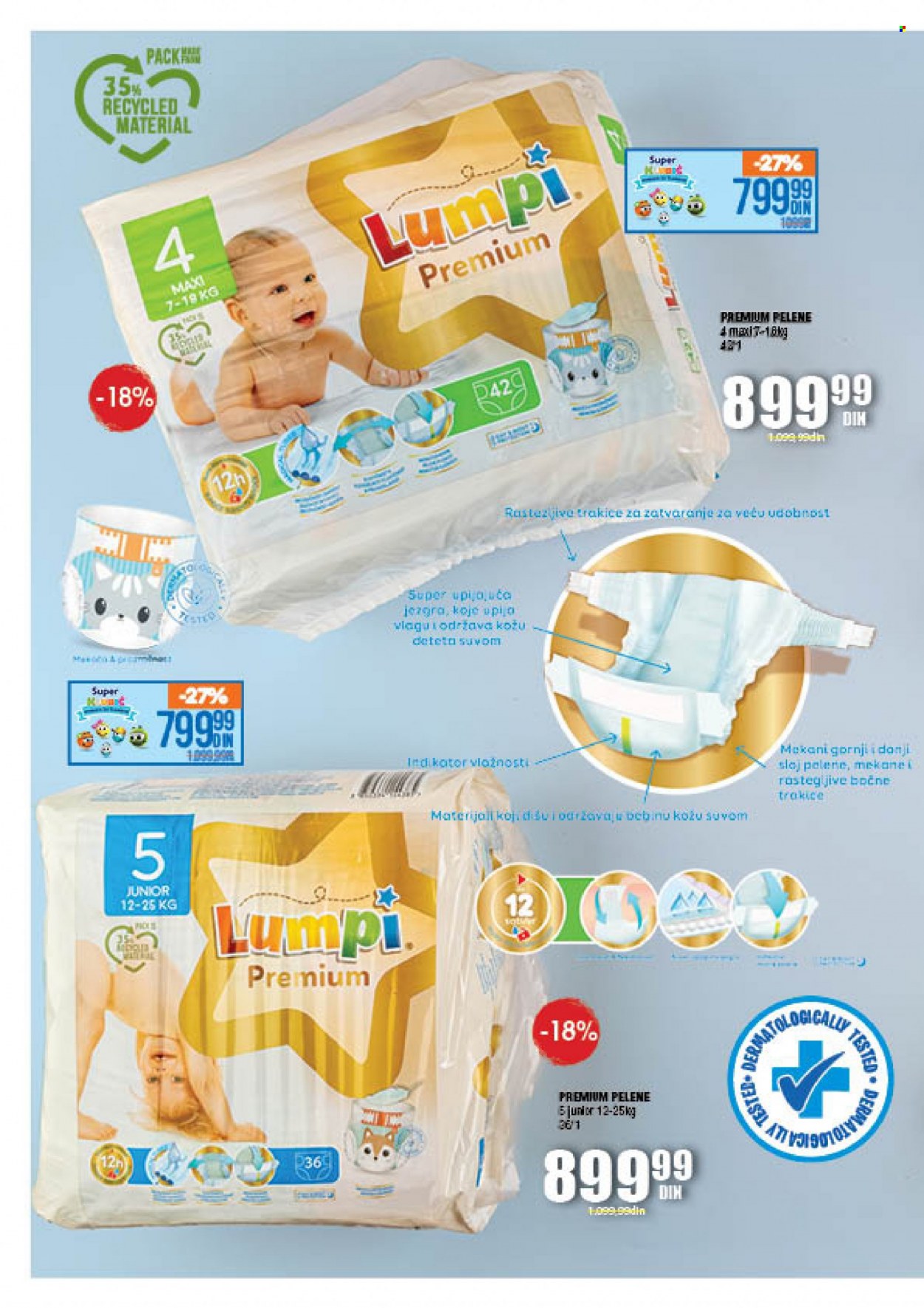 Idea katalog - 02.08.2022 - 27.08.2022. Stranica 6