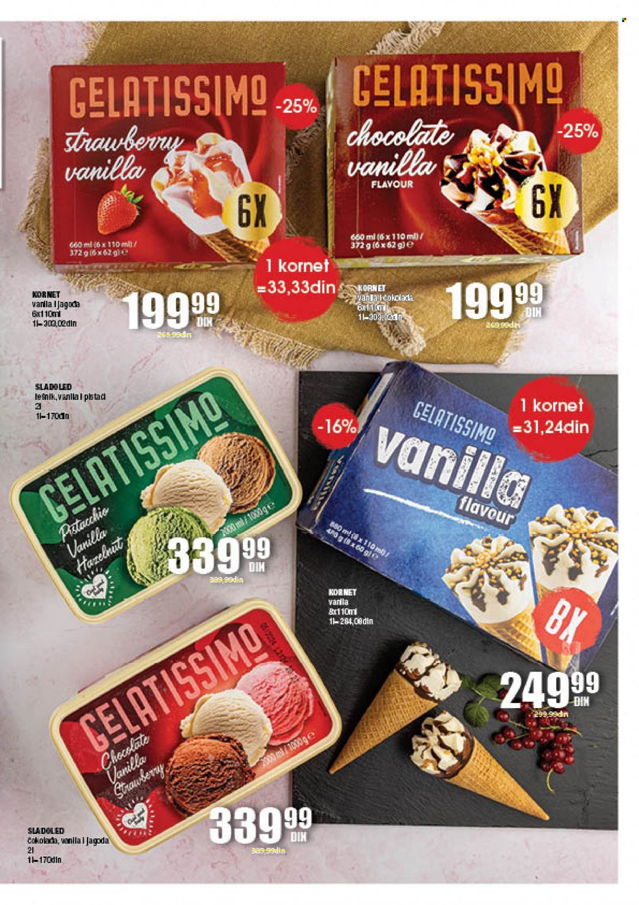 Idea katalog - 02.08.2022 - 27.08.2022. Stranica 21