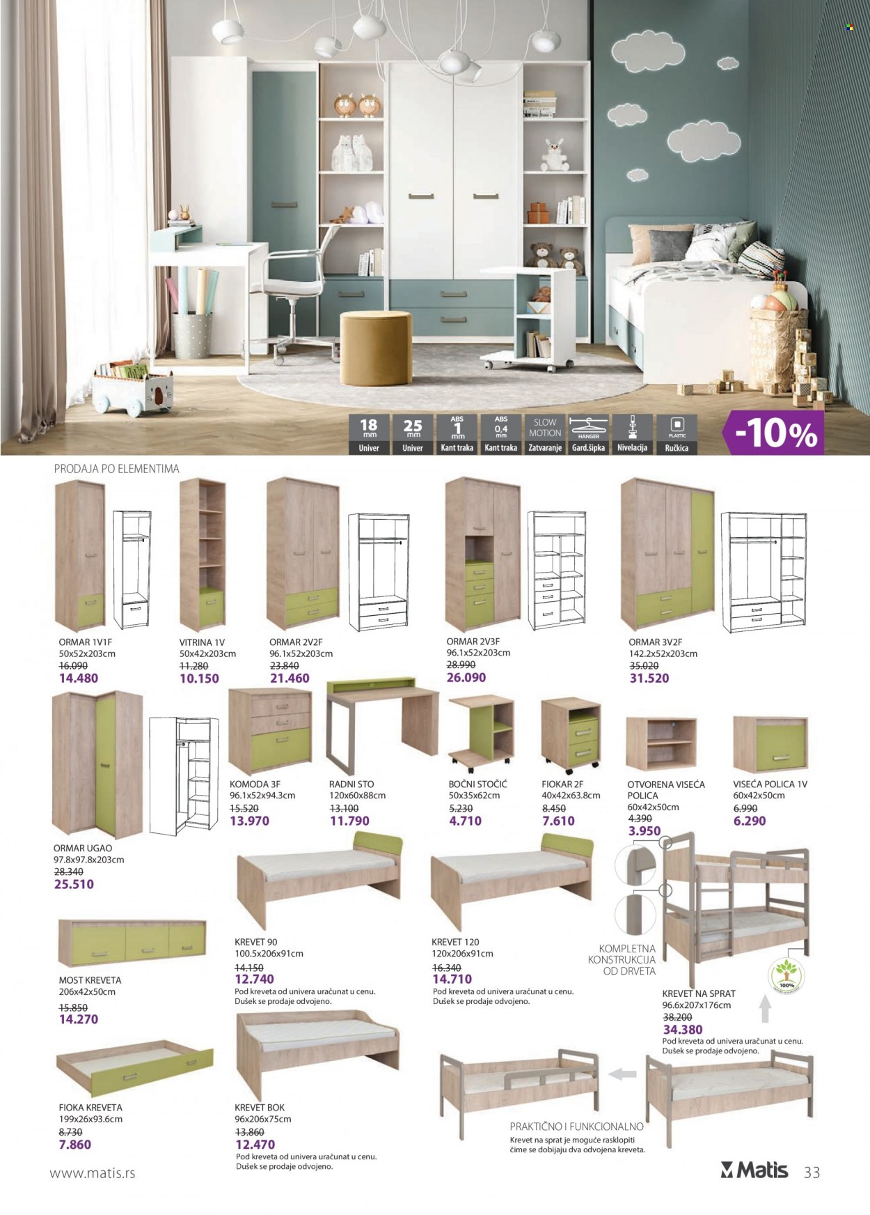 Matis katalog - 01.08.2022 - 31.08.2022. Stranica 33