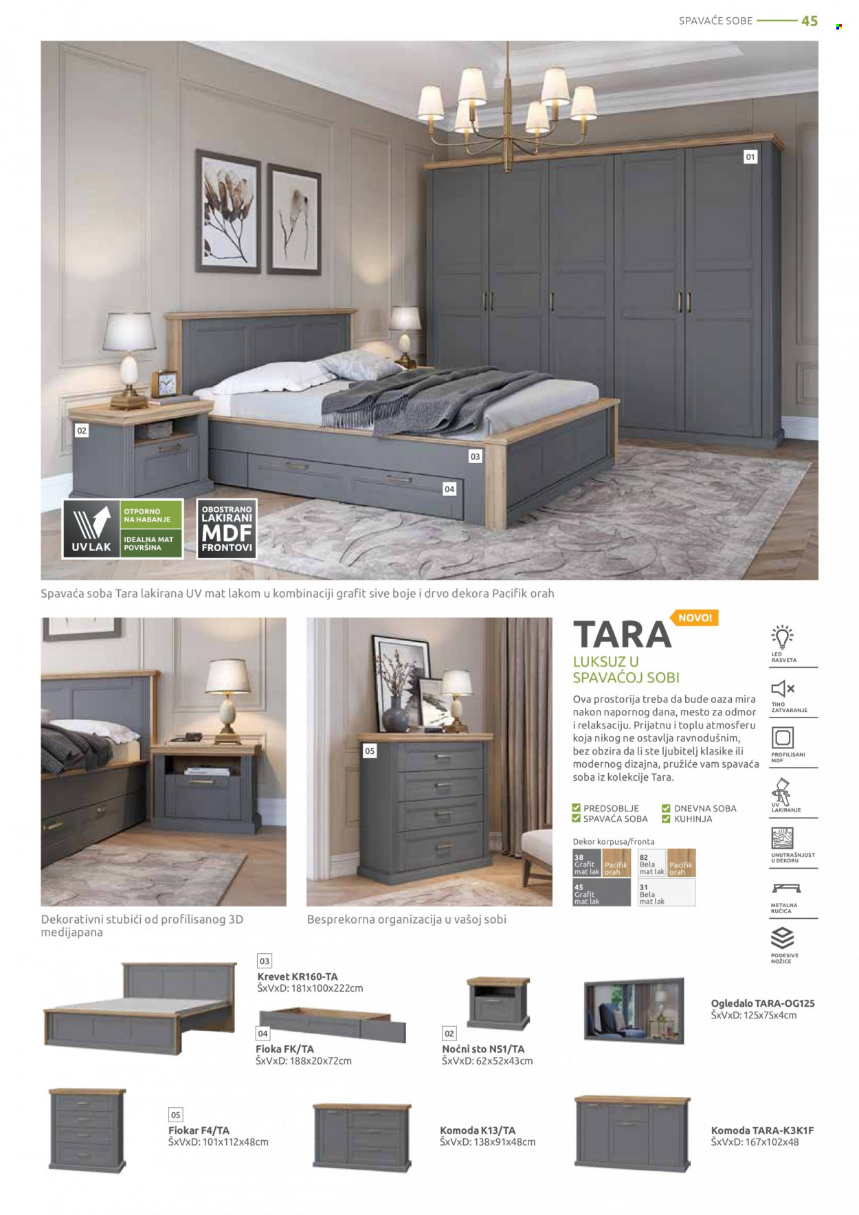 Jela katalog - 01.08.2022 - 27.08.2022. Stranica 45