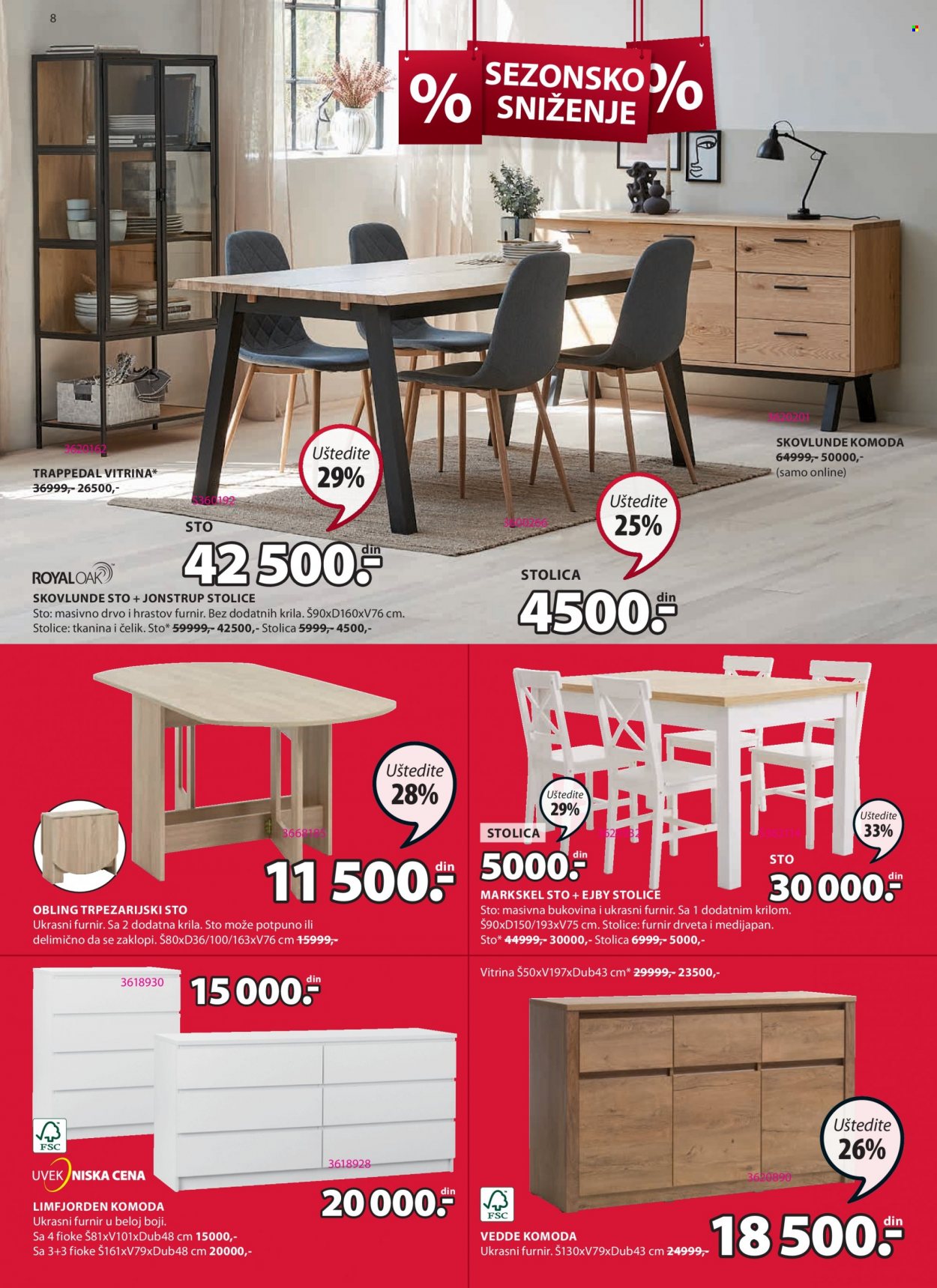 JYSK katalog - 04.08.2022 - 17.08.2022. Stranica 8