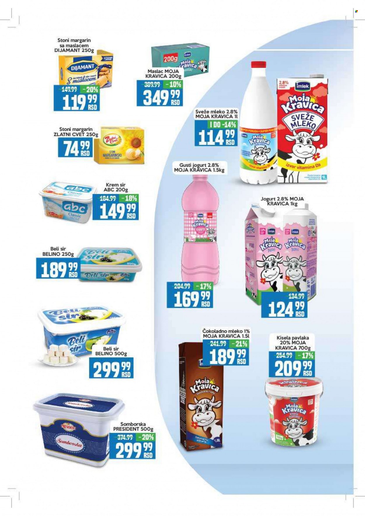 Aman katalog - 08.08.2022 - 21.08.2022. Stranica 6