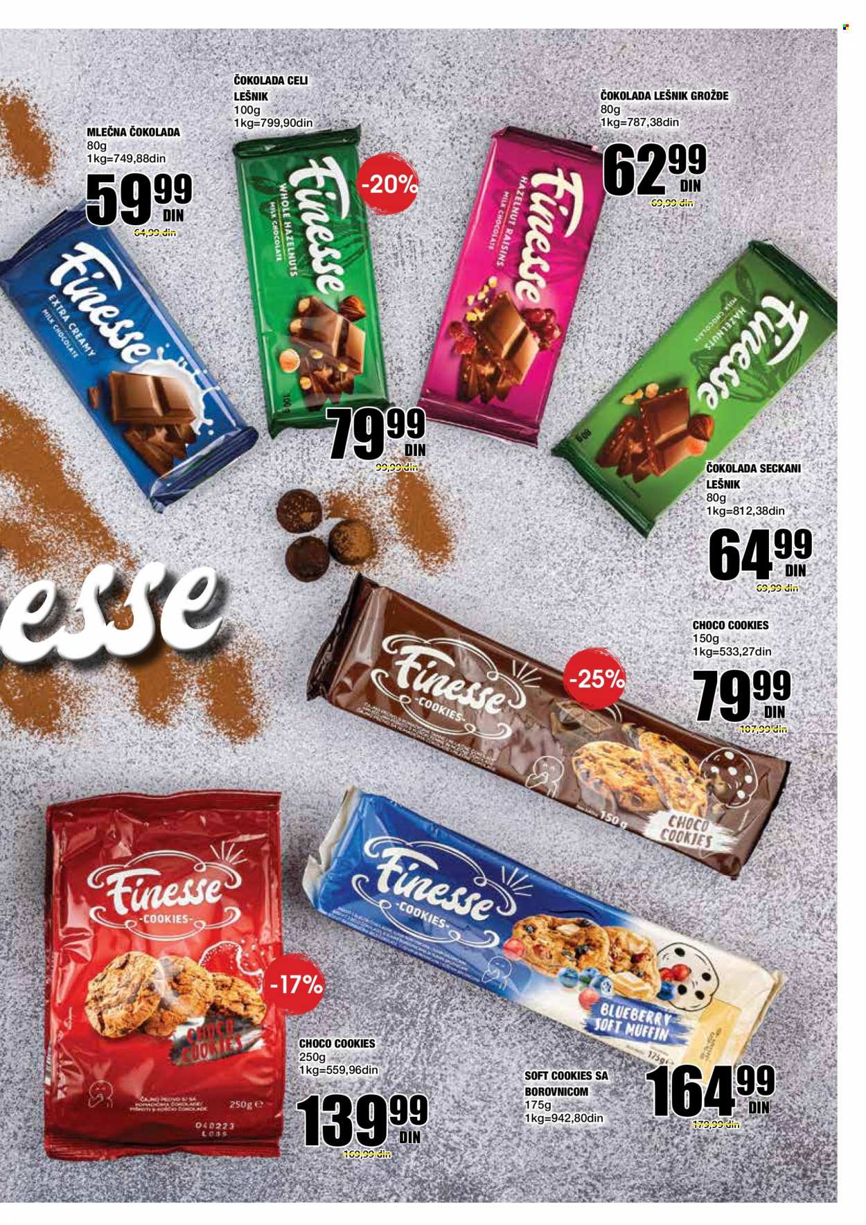 Idea katalog - 29.08.2022 - 24.09.2022. Stranica 3