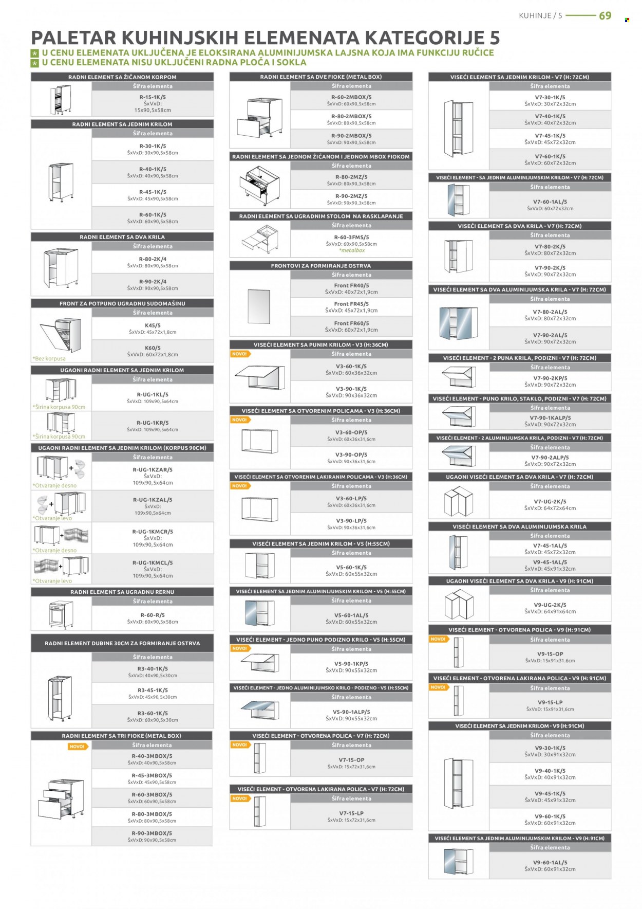 Jela katalog - 29.08.2022 - 24.09.2022. Stranica 69